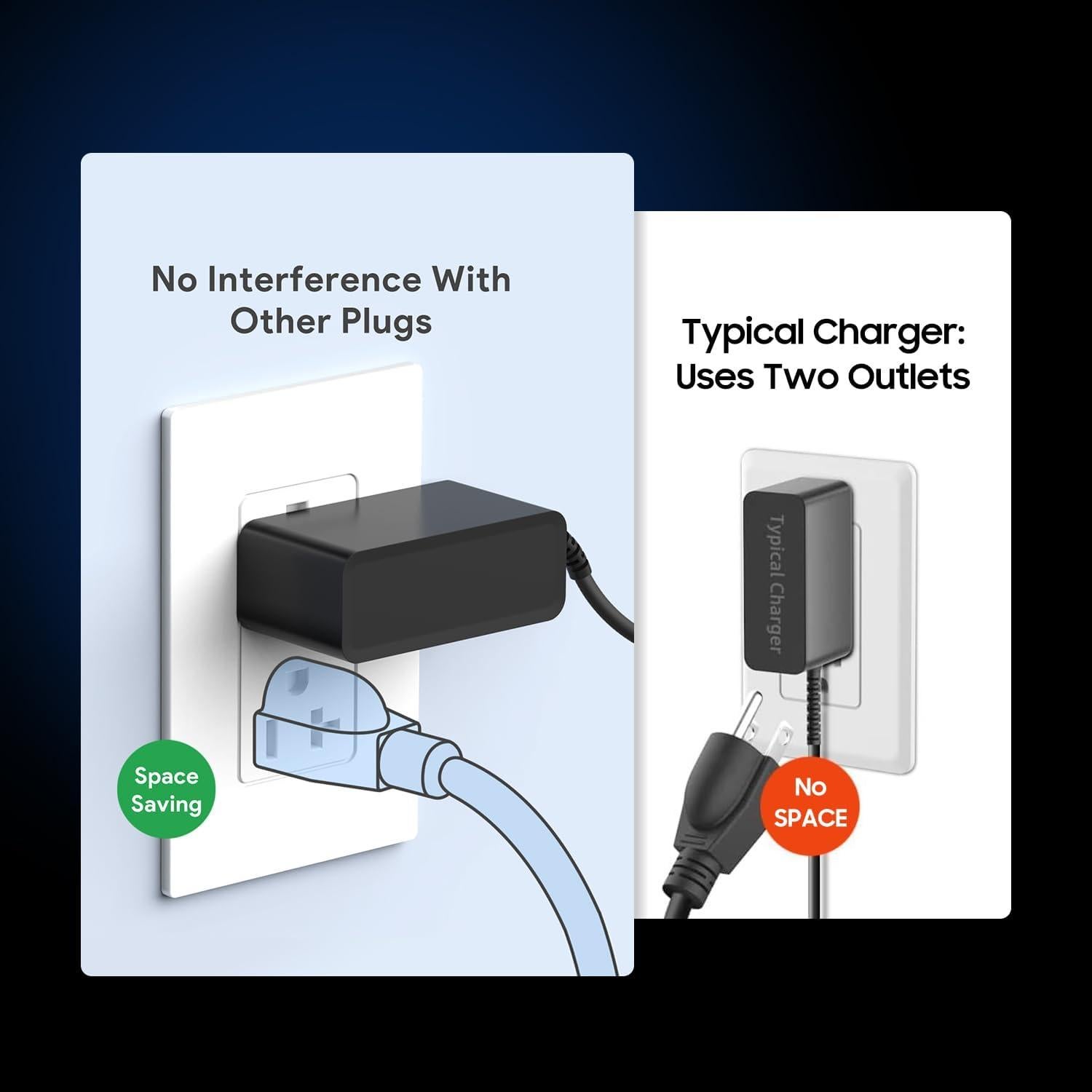 Fuente de Alimentación KFD 12V 2.5A para Mini PC y Cargador