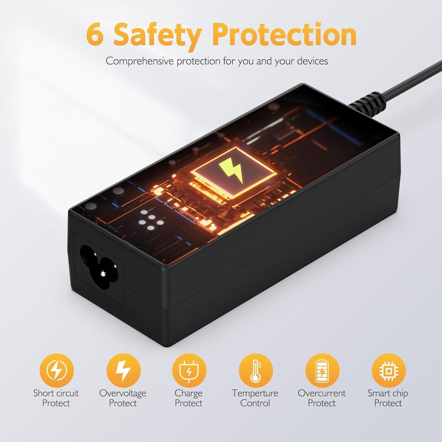 Cargador de Laptop ROLADA 65W Compatible con HP Modelo 15