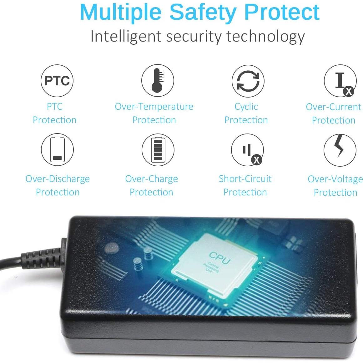 Cargador de Laptop 65W DONG GUAN SK90185350 18.5V 3.5A