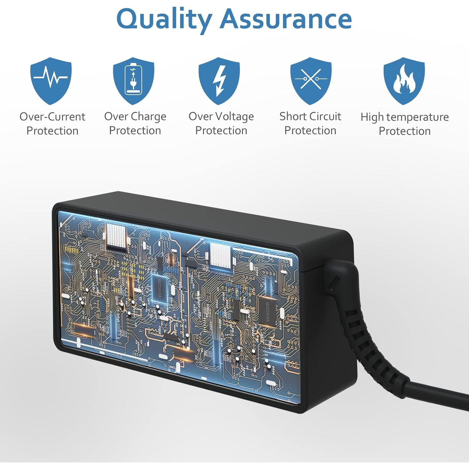 Cargador de Laptop 65W DONG GUAN SK90185350 18.5V 3.5A