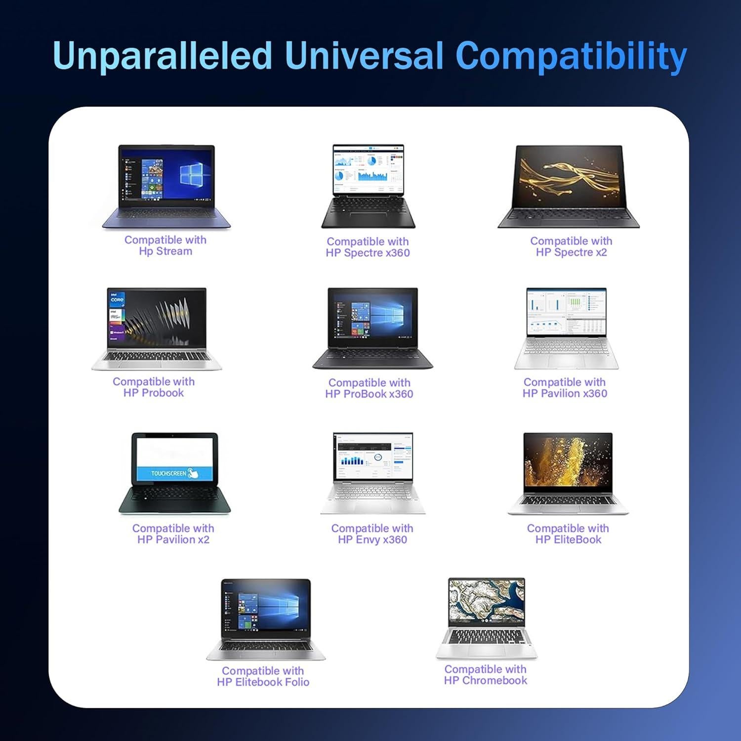 Cargador USB-C 65W GreBed para Laptop HP Spectre, Envy, Elite