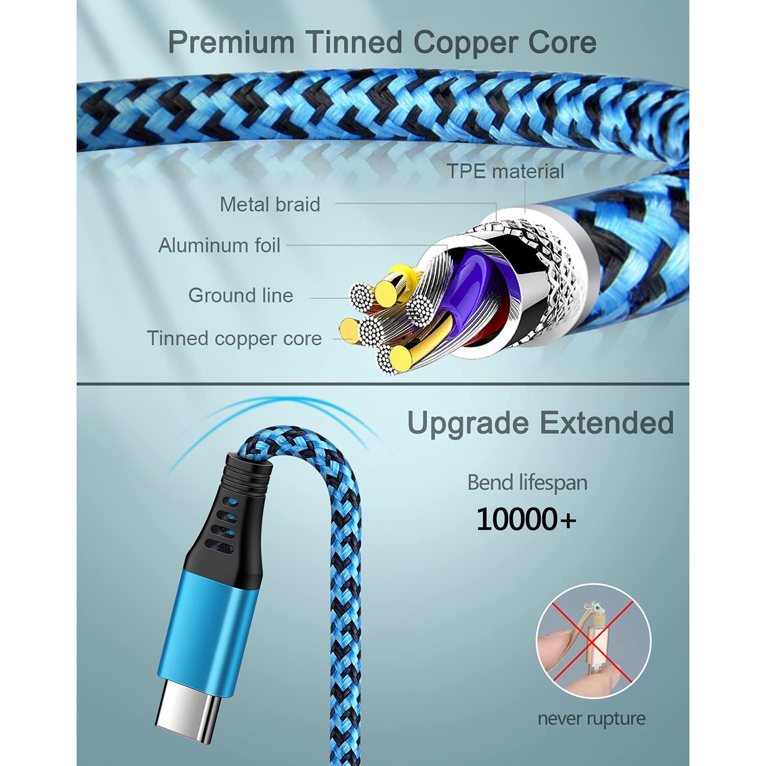 2Pack Cable de Carga USB C a C 60W para Samsung y iPhone 1.83m