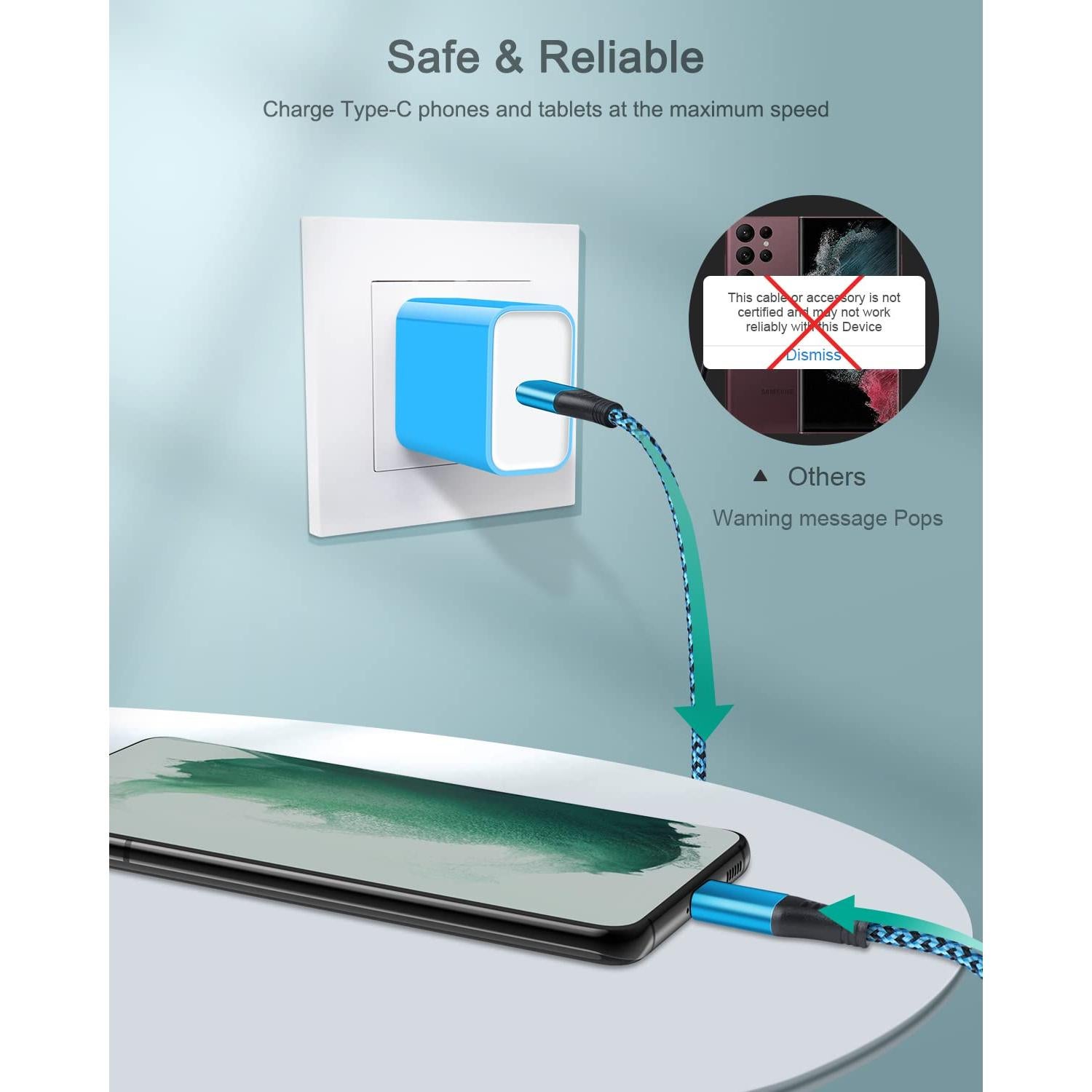 2Pack Cable de Carga USB C a C 60W para Samsung y iPhone 1.83m