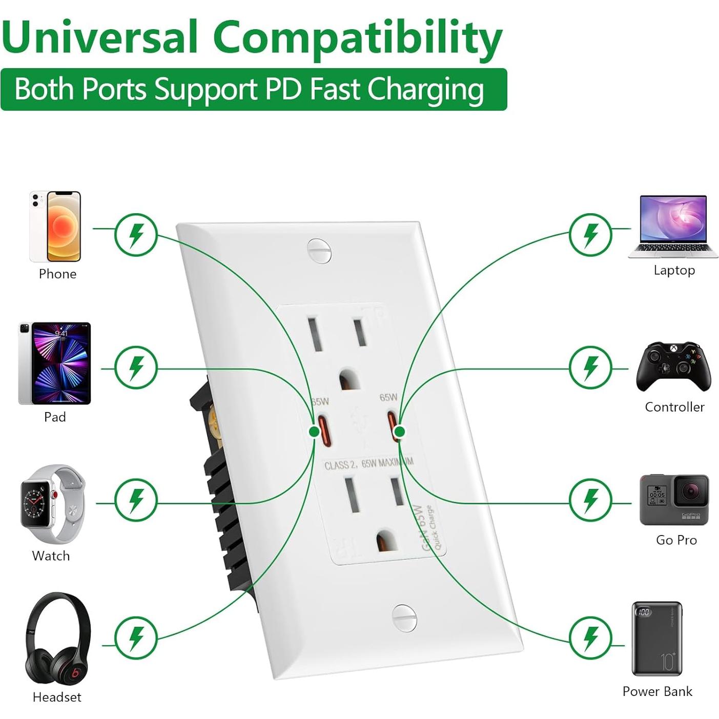 Enchufe de Pared USB Wengart PD65W 15A Carga Rápida Blanco