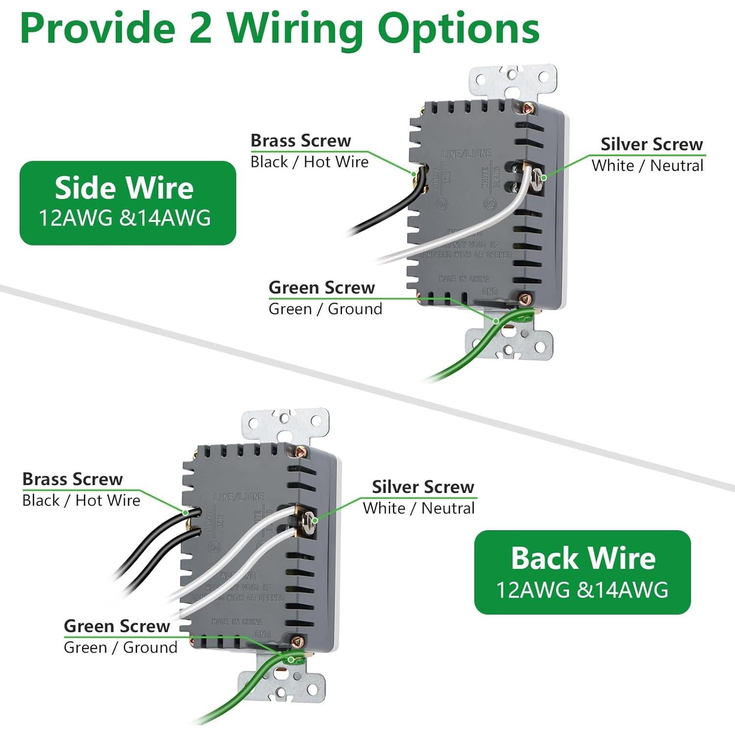 Enchufe de Pared USB Wengart PD65W 15A Carga Rápida Blanco