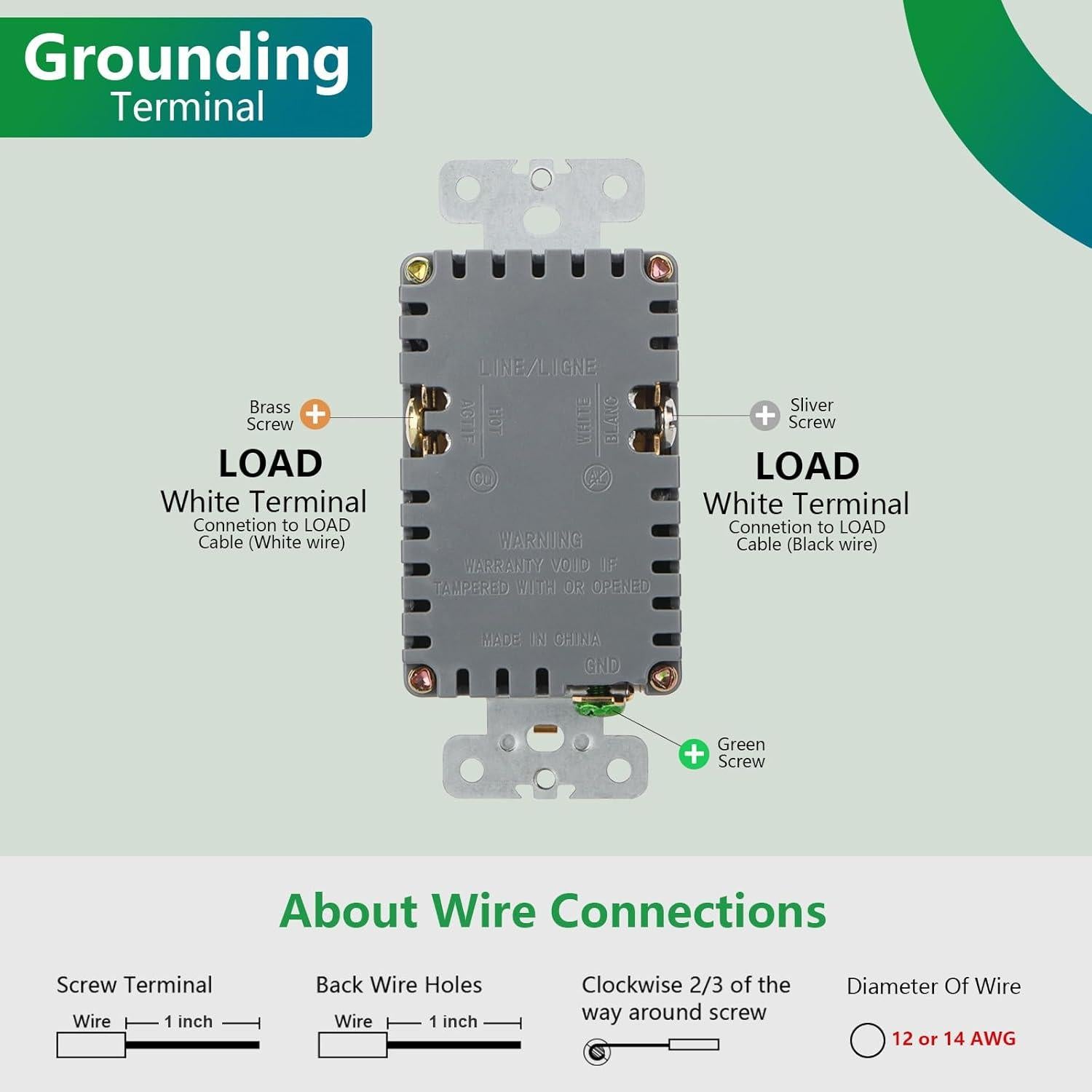 Enchufe de Pared USB Wengart PD65W 15A Carga Rápida Blanco