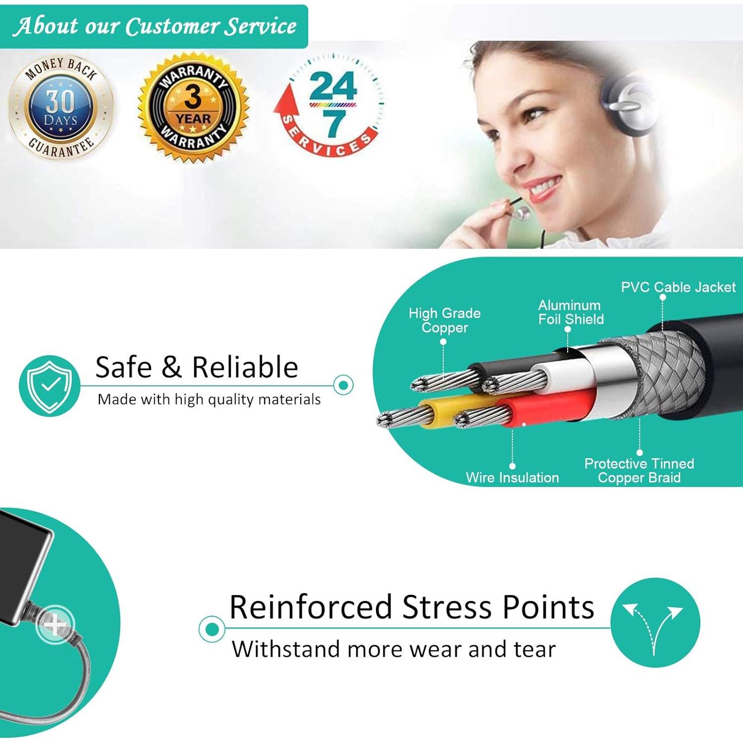 Cargador de CA Eureka MC2805A para Aspiradora Inalámbrica