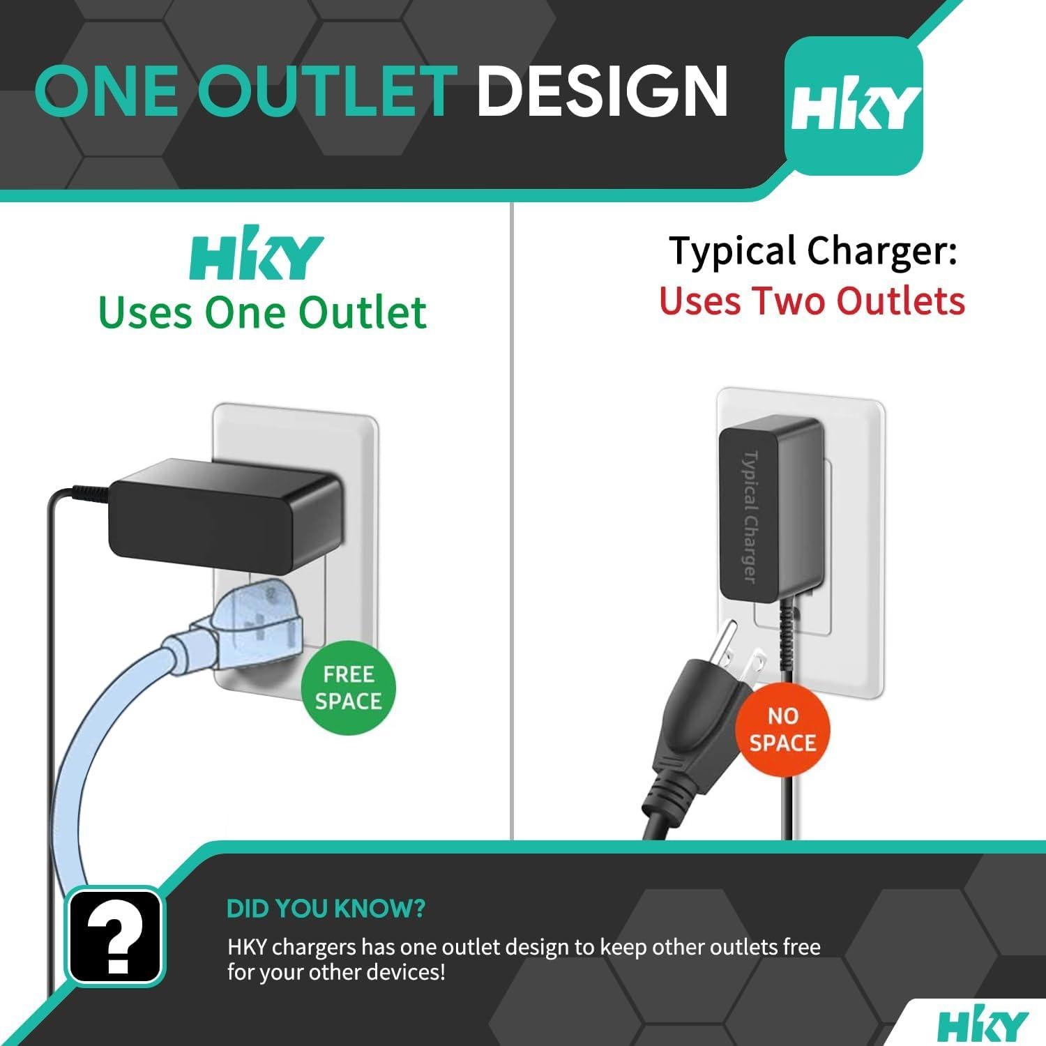 Cargador de CA Eureka MC2805A para Aspiradora Inalámbrica