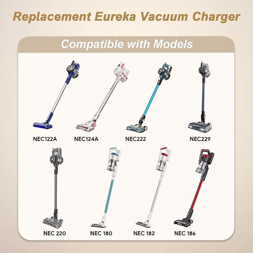 Adaptador de CA Eureka MC2805A Cargador 25-29V 190g