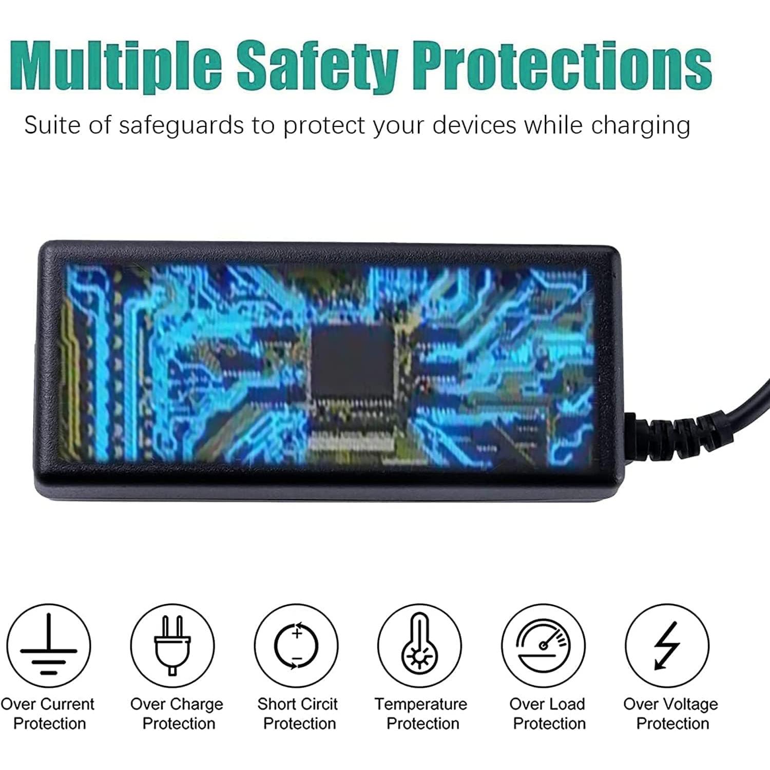 Adaptador AC/DC Musstad MU40199 para Monitor NEC 21"