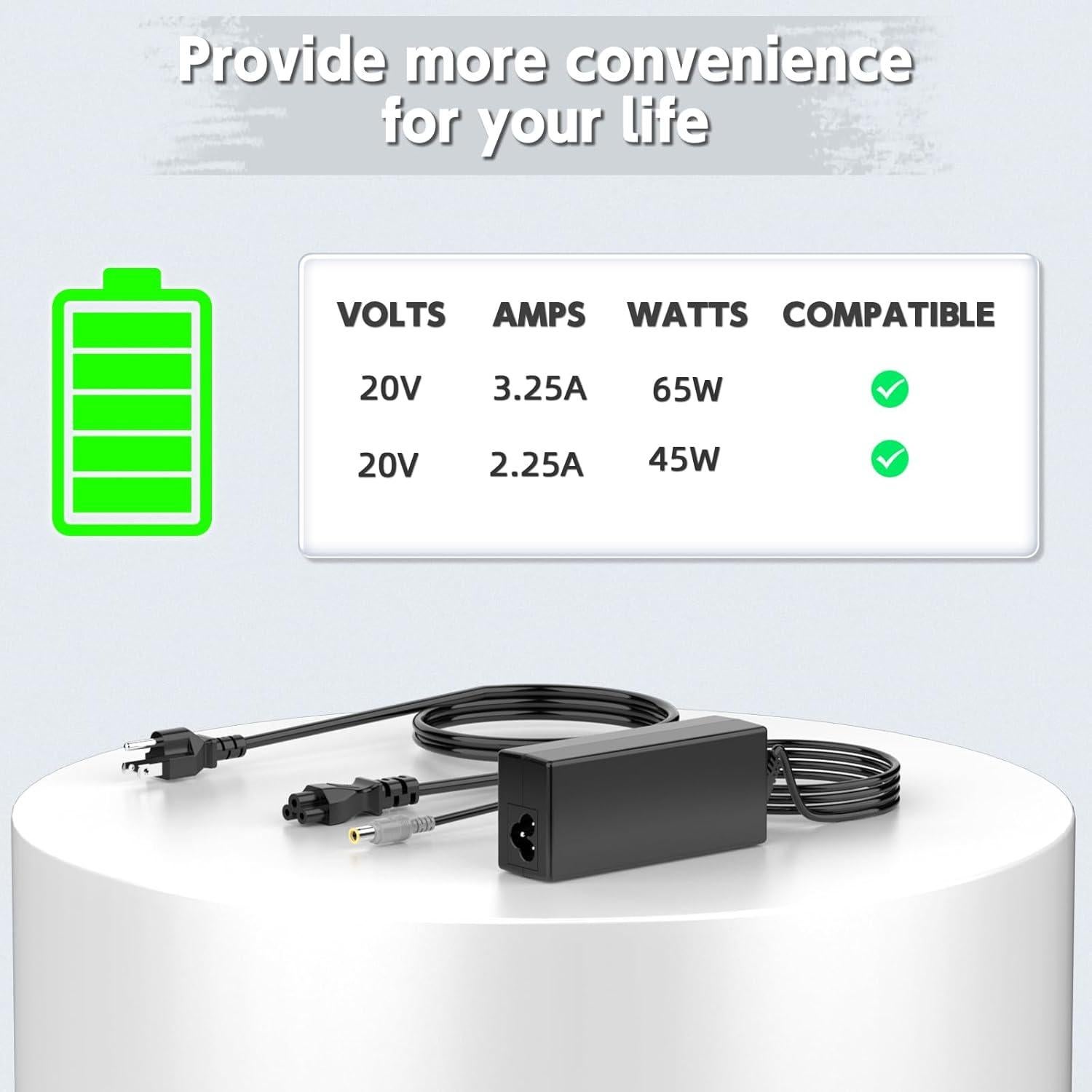 Cargador 65W ROLADA para Lenovo Thinkpad T400 T500 E530