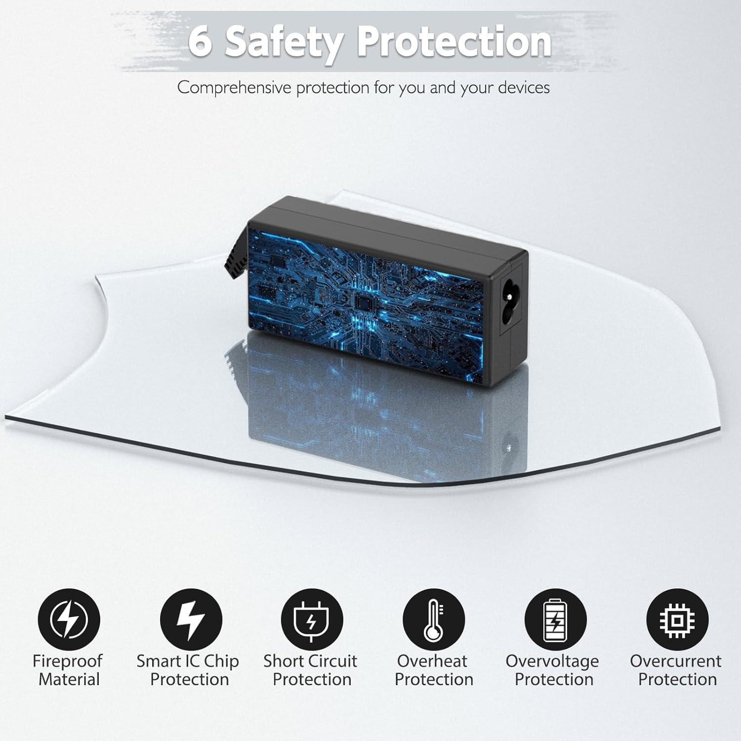 Cargador 65W ROLADA para Lenovo Thinkpad T400 T500 E530