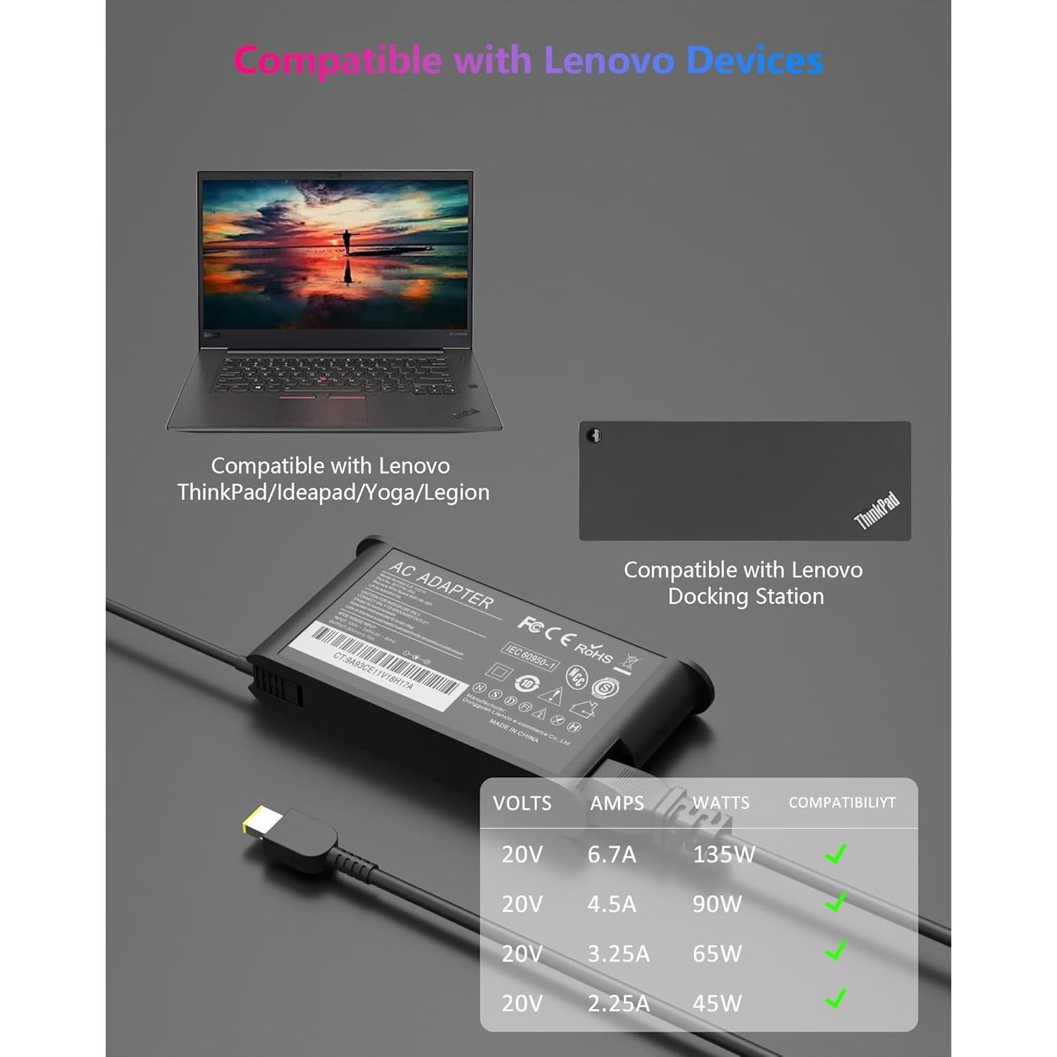 Cargador Nivjuky 135W Compatible con Lenovo ThinkPad y IdeaPad