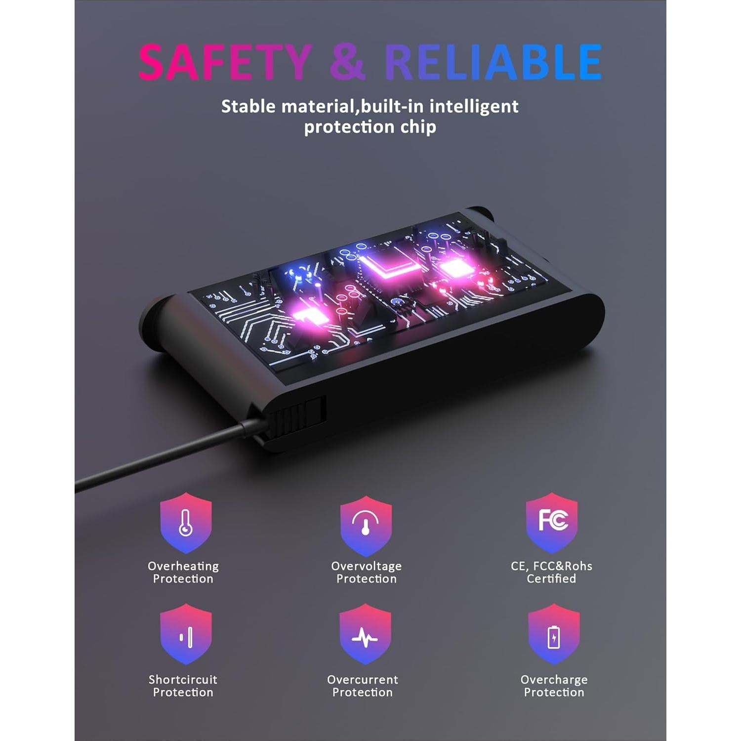 Cargador Nivjuky 135W Compatible con Lenovo ThinkPad y IdeaPad