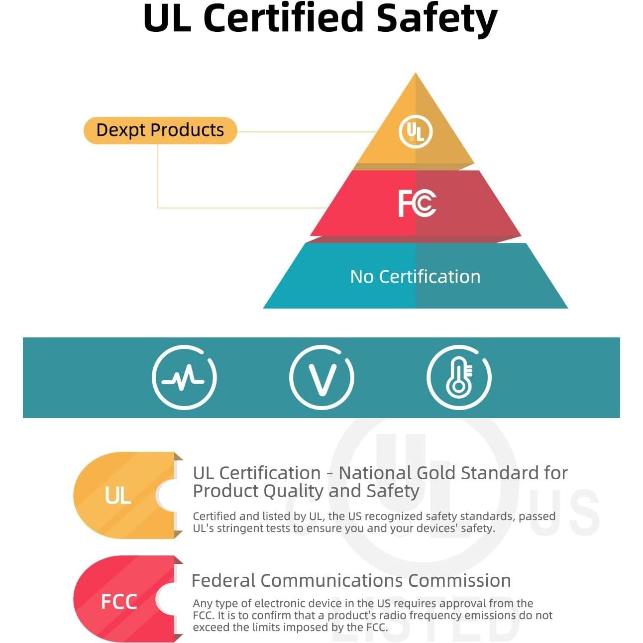 Cargador Rápido DEXPT 45W USB C Compatible HP Chromebook
