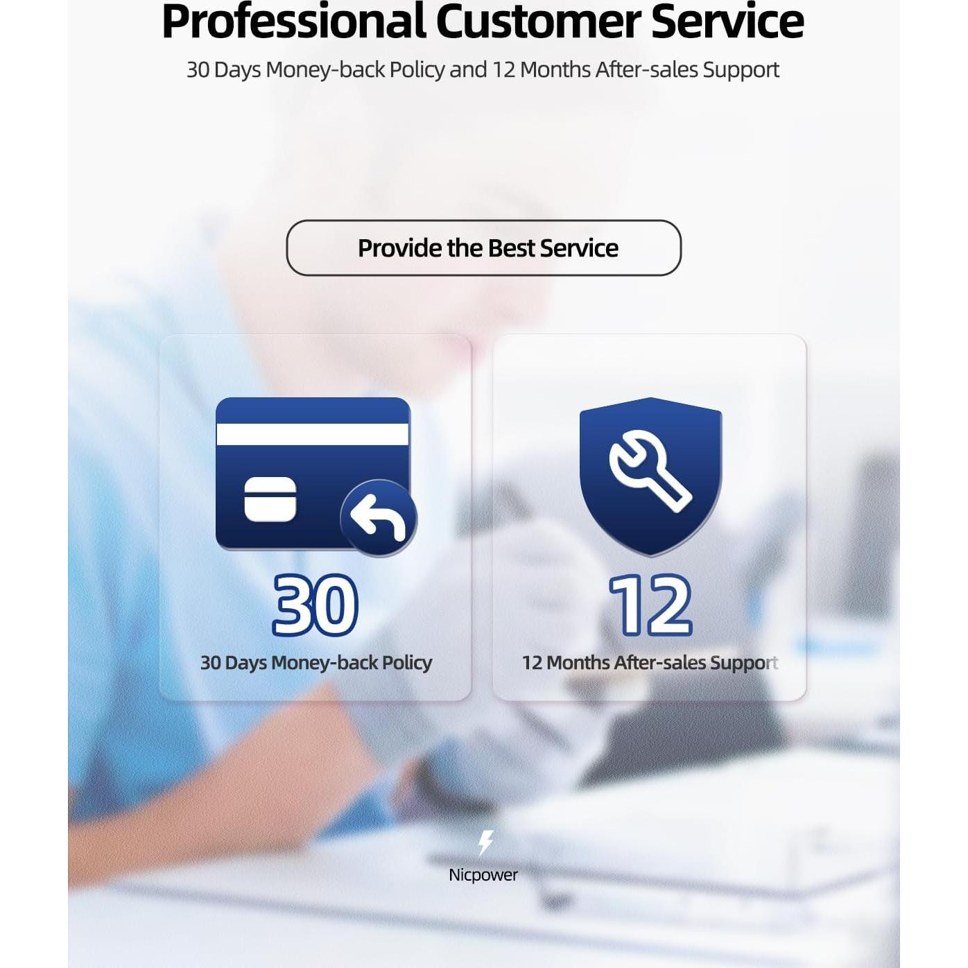 Cargador de CA Nicpower 65W para Asus Q552 Q552U Q552UB