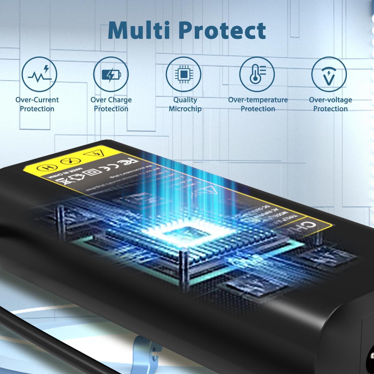 Cargador USB-C 65W BOEEA para Laptop Dell Latitude y XPS