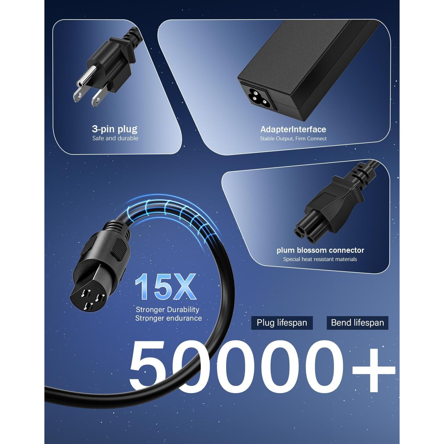 Cargador Universal RicChic 90W para Laptop HP Dell Asus Lenovo