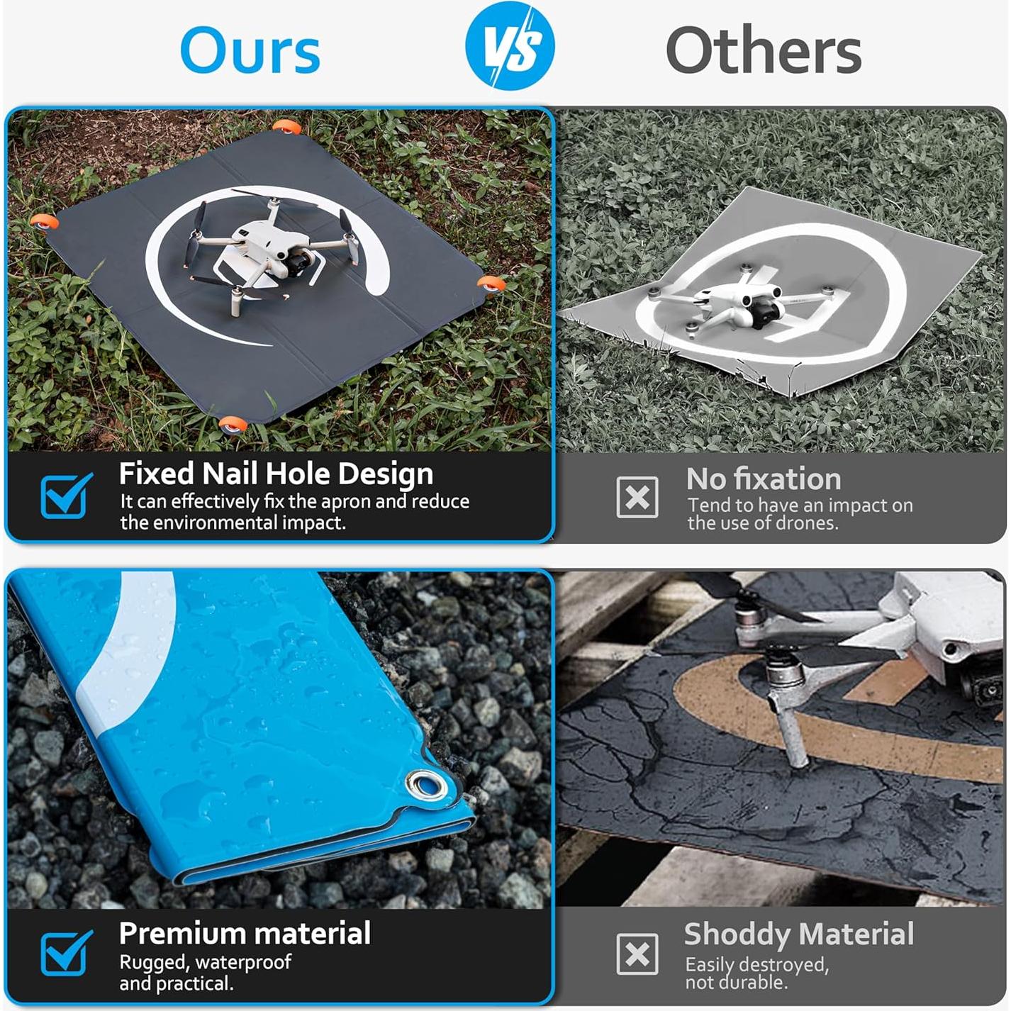 Plataforma de Aterrizaje Plegable STARTRC PHOTO 55x55cm Drones