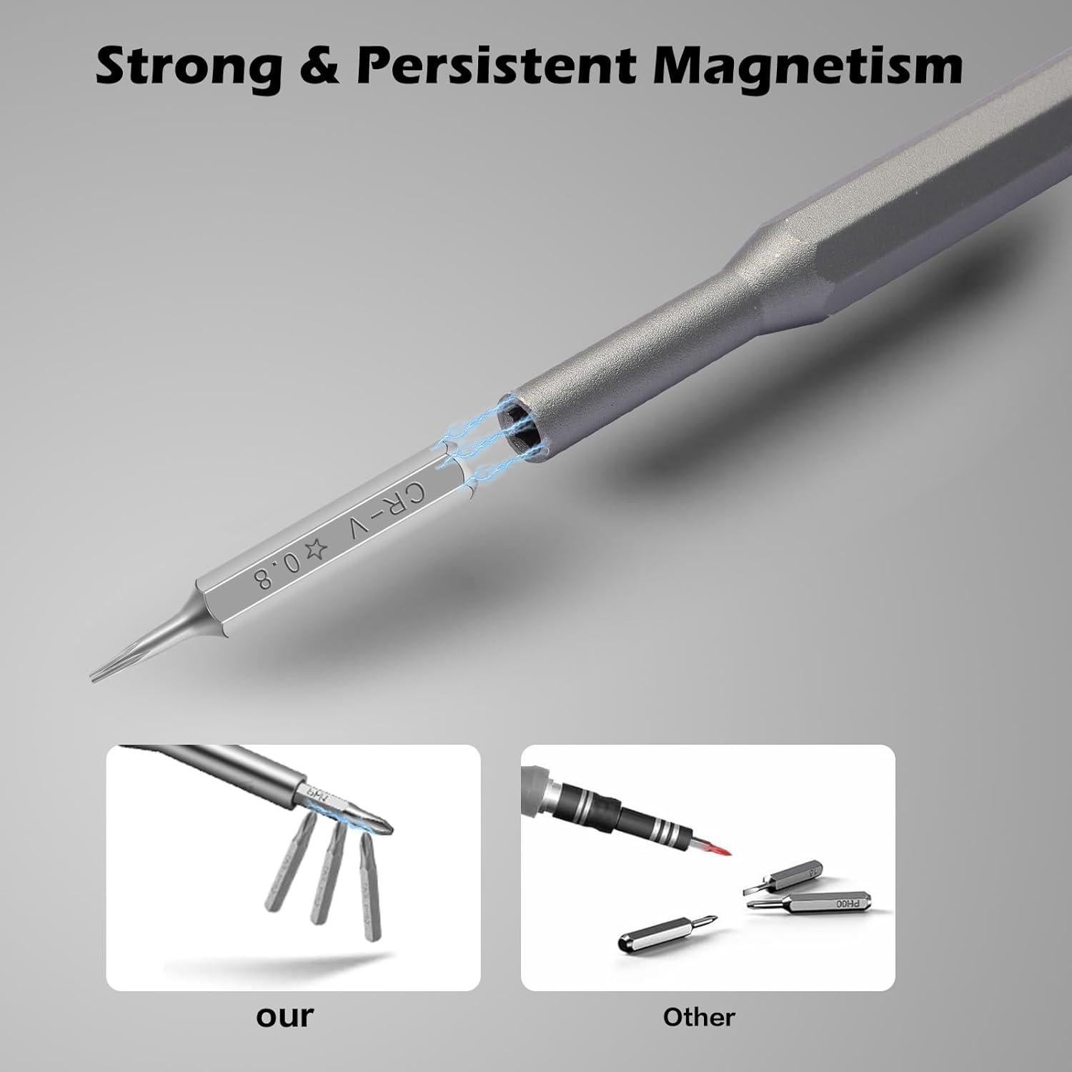 Kit de Destornilladores de Precisión 25 en 1 Dlnope - Acero CR-V