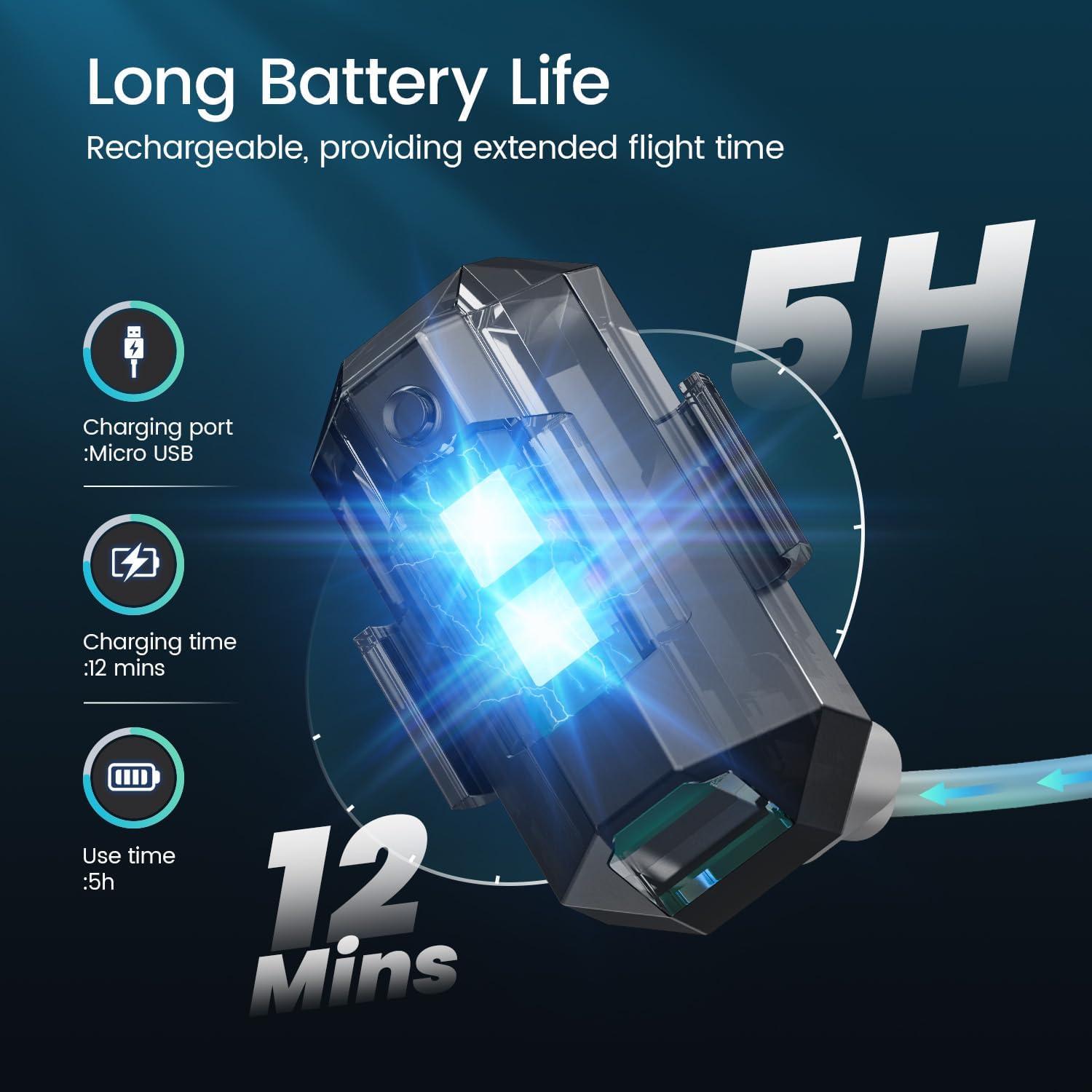 Luz Estroboscópica LED Holyton para Drones - Anticolisión