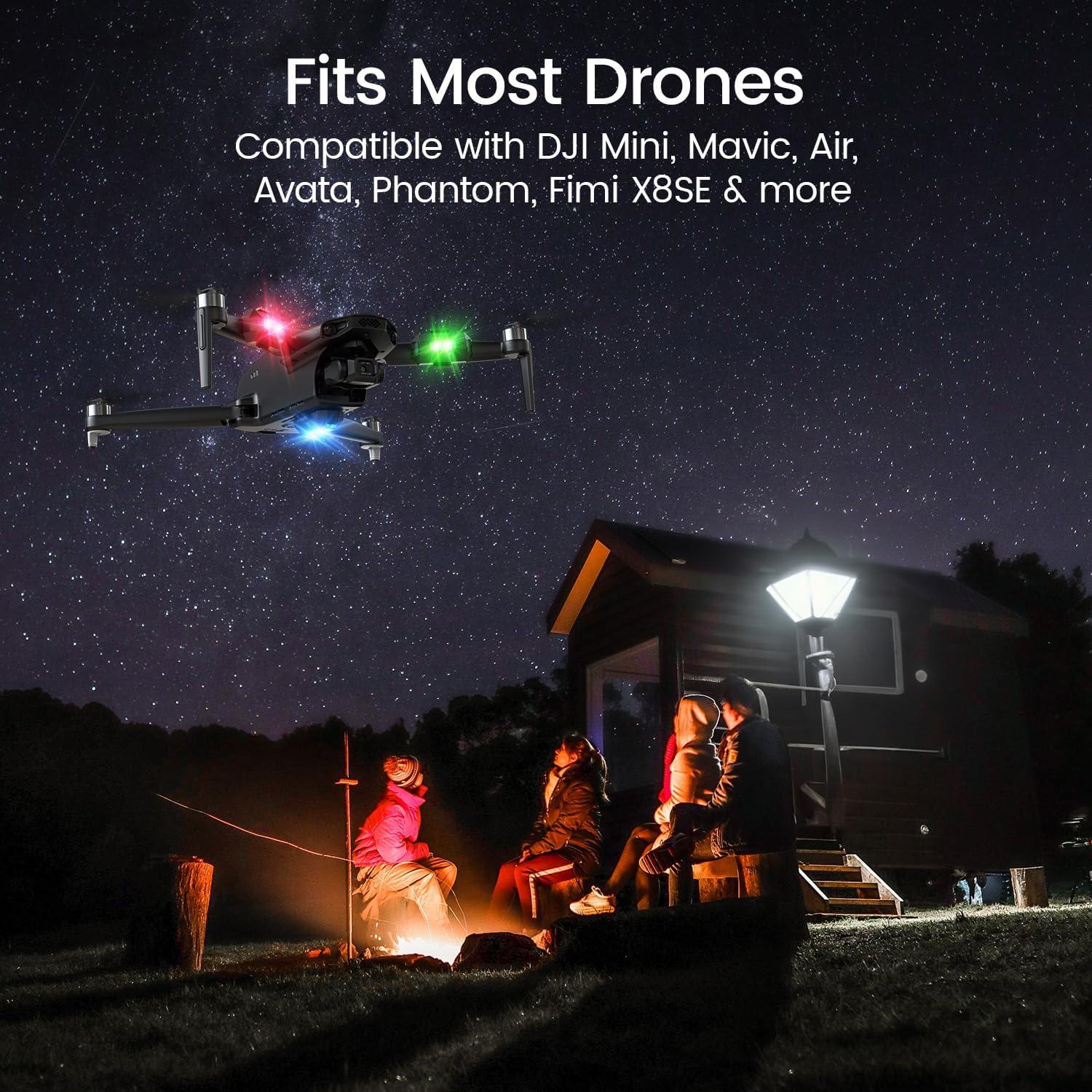 Luz Estroboscópica LED Holyton para Drones - Anticolisión