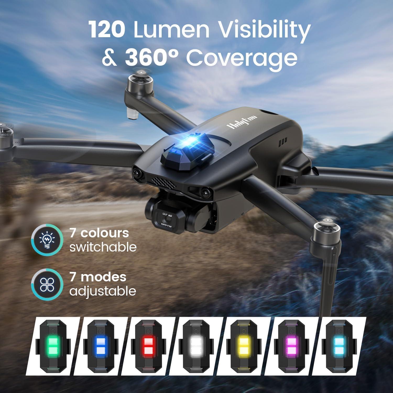 Luz Estroboscópica LED Holyton para Drones - Anticolisión