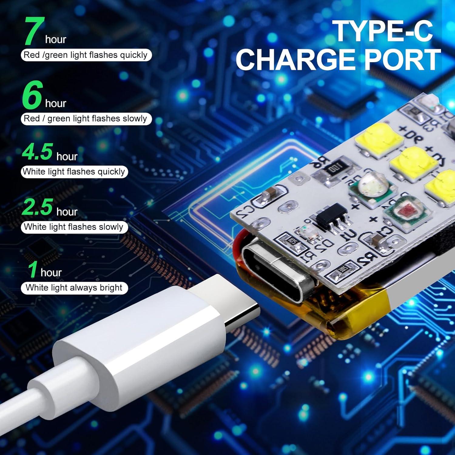 Luz Estroboscópica para Drone Amanely BSD01 - Control Remoto