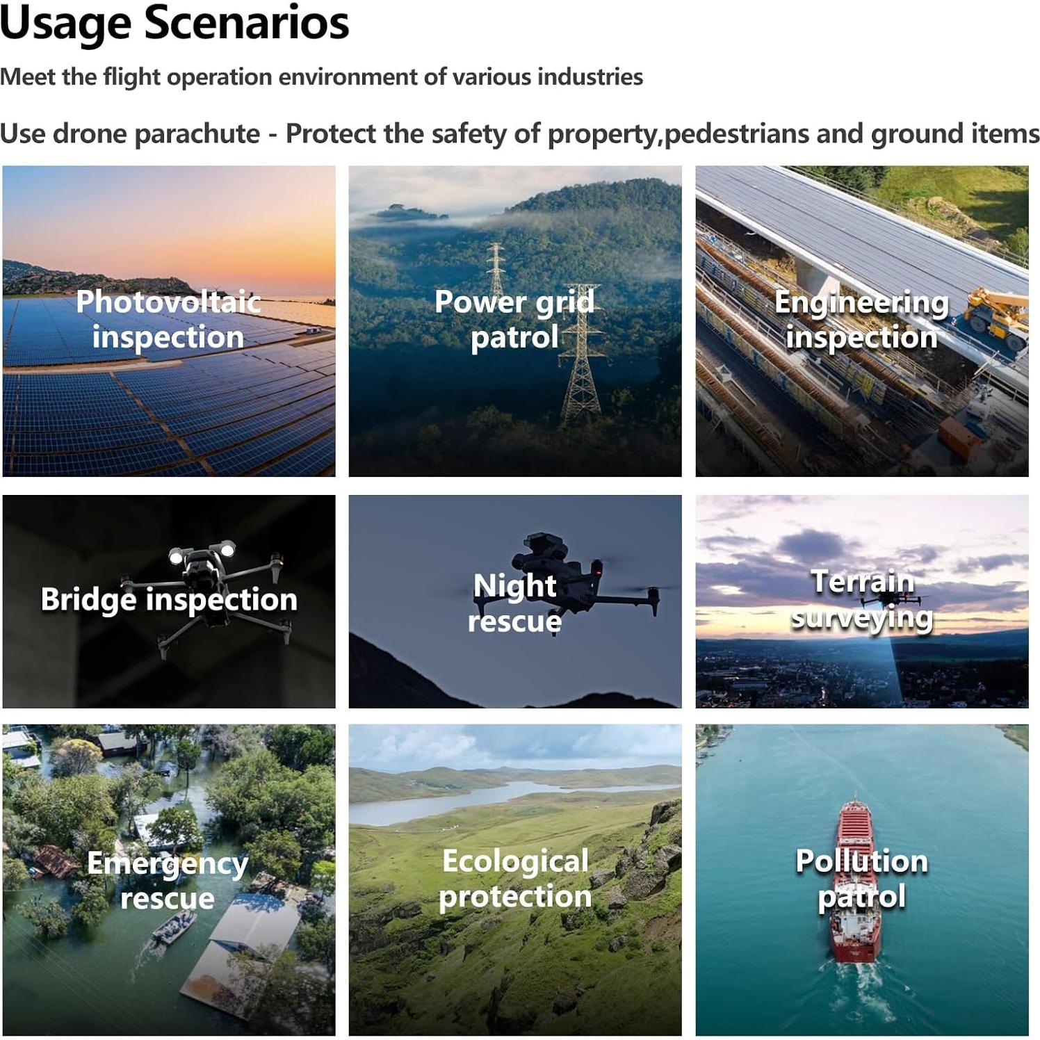 Paracaídas Manti 4 para Drones - Seguridad DJI Mavic 3