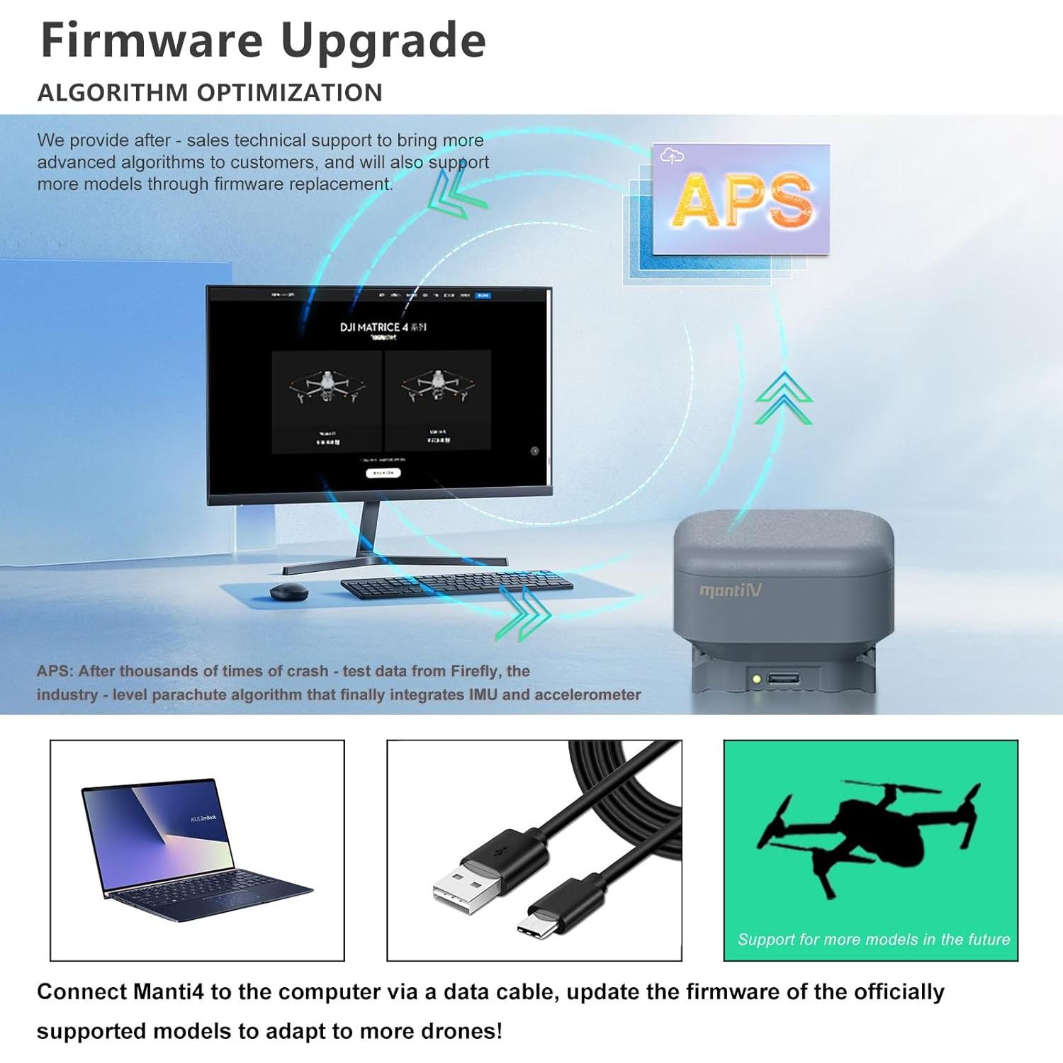 Paracaídas Manti 4 para Drones - Seguridad DJI Mavic 3