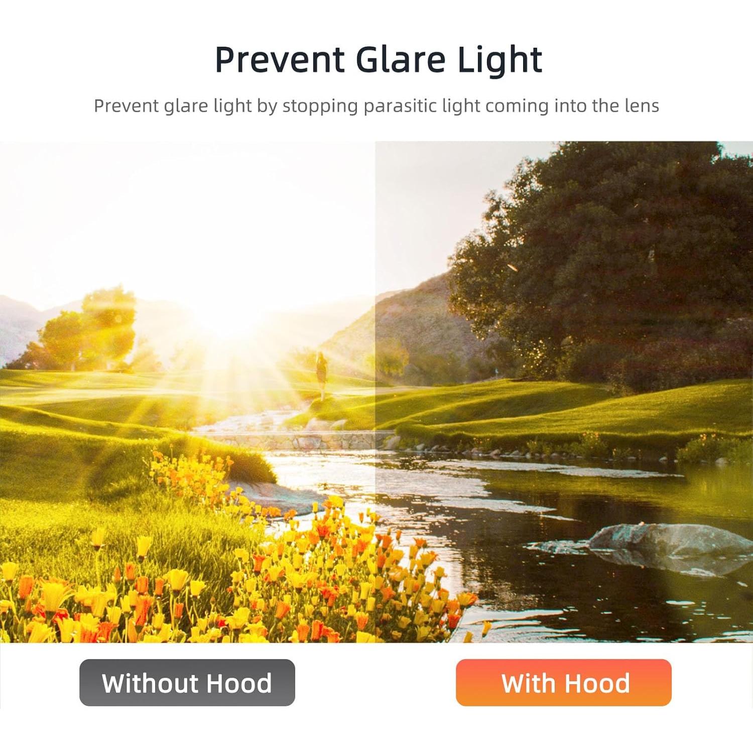 Capucha de Sombreado para Lente DJI NEO - Antirreflejo Negro