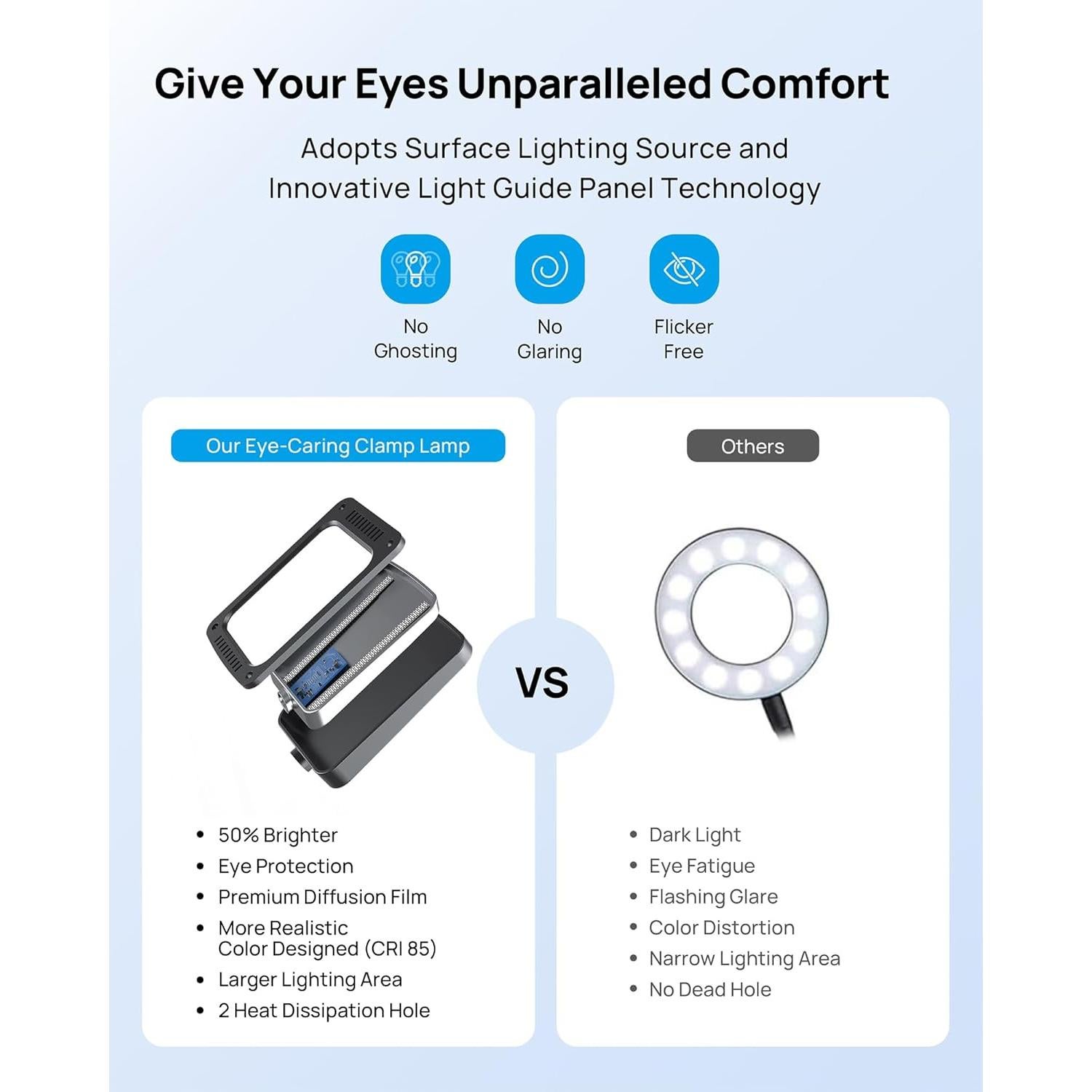 Lámpara de Escritorio LED TROND Halo 9W-C Regulable 1000LM