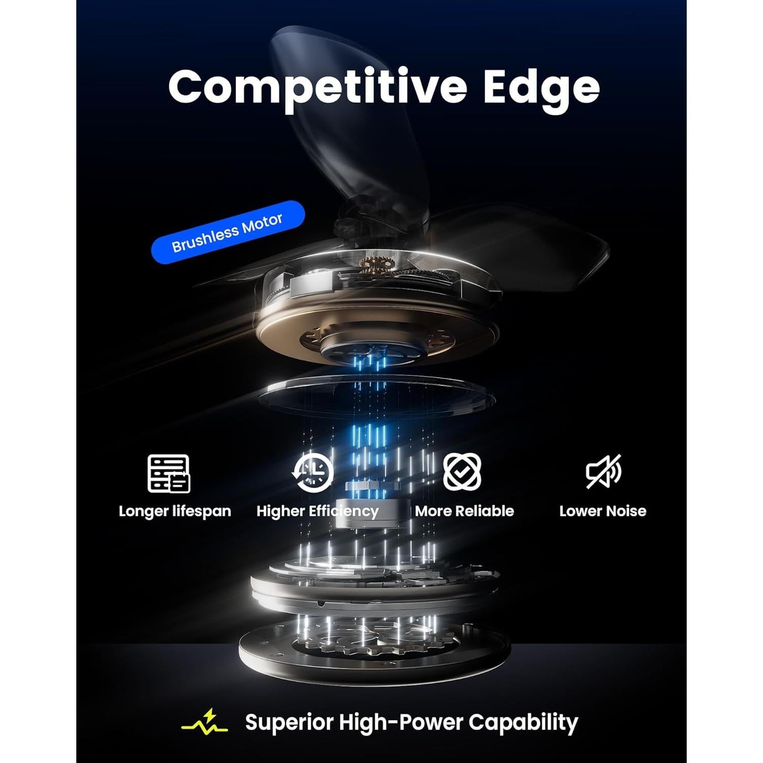 Drone Cuadricóptero RC Wheat Run con Cámara y 2 Baterías