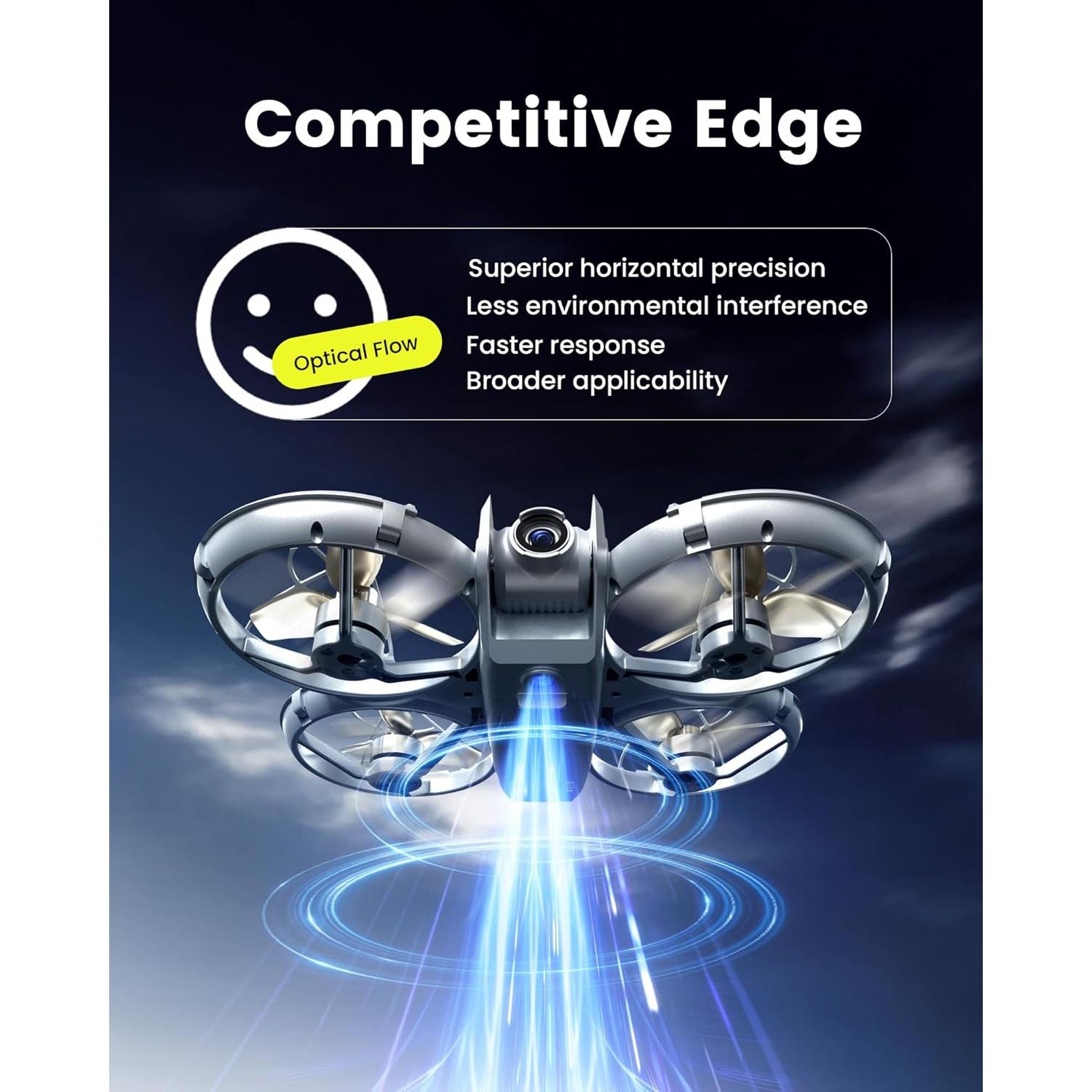 Drone Cuadricóptero RC Wheat Run con Cámara y 2 Baterías