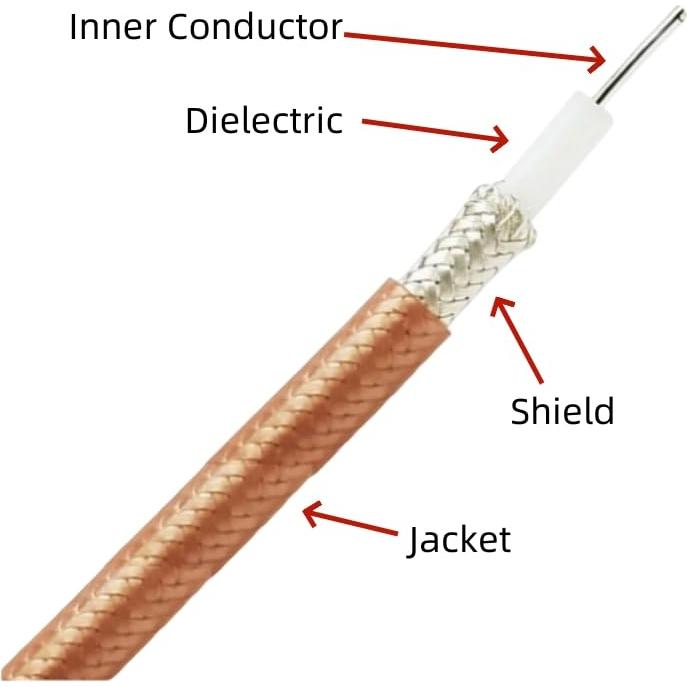 Antena Dipolo IPEX 3dBi 6cm Axisflying para Drone FPV - 3pcs