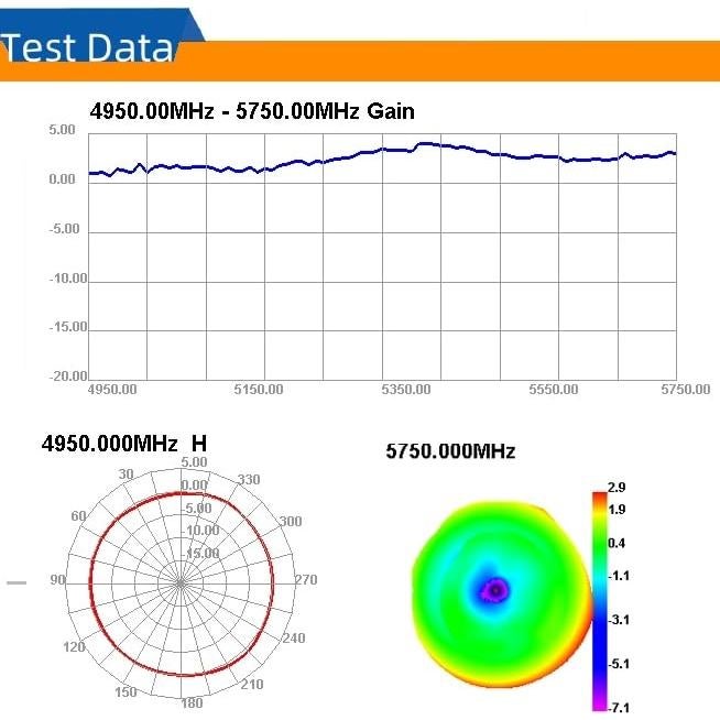 Antena Dipolo IPEX 3dBi 6cm Axisflying para Drone FPV - 3pcs