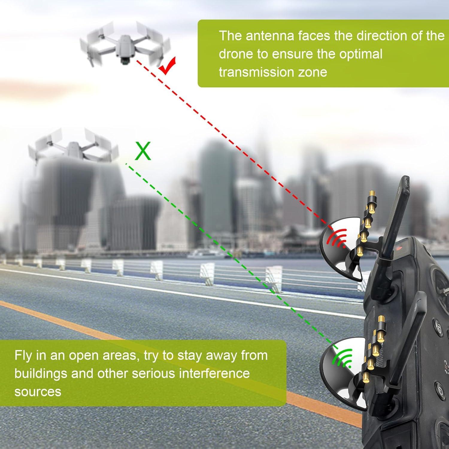 Amplificador de Antena Yagi Yulinus para DJI RC 2 y Pro