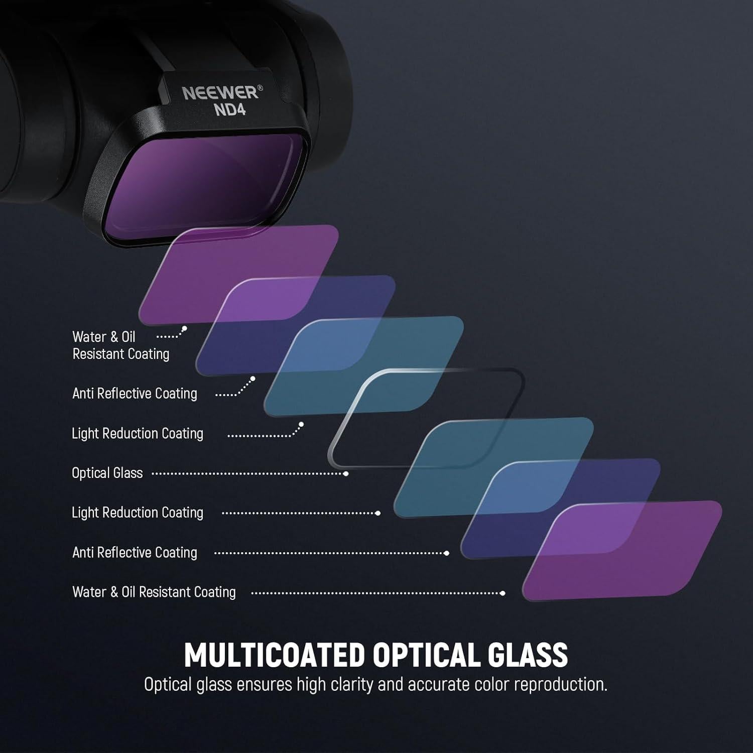 Juego de Filtros ND NEEWER para DJI Mini 4K/2 SE - CPL/ND8/ND16