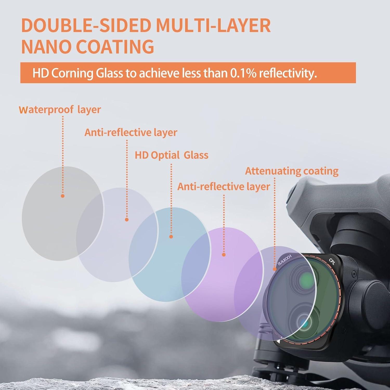 Kit de Filtros 8 Piezas para Drone DJI Air 3 - Aluminio