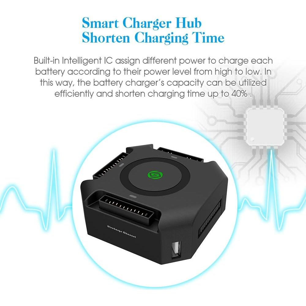 Cargador Rápido Smatree para Mavic Pro/Platinum 80W