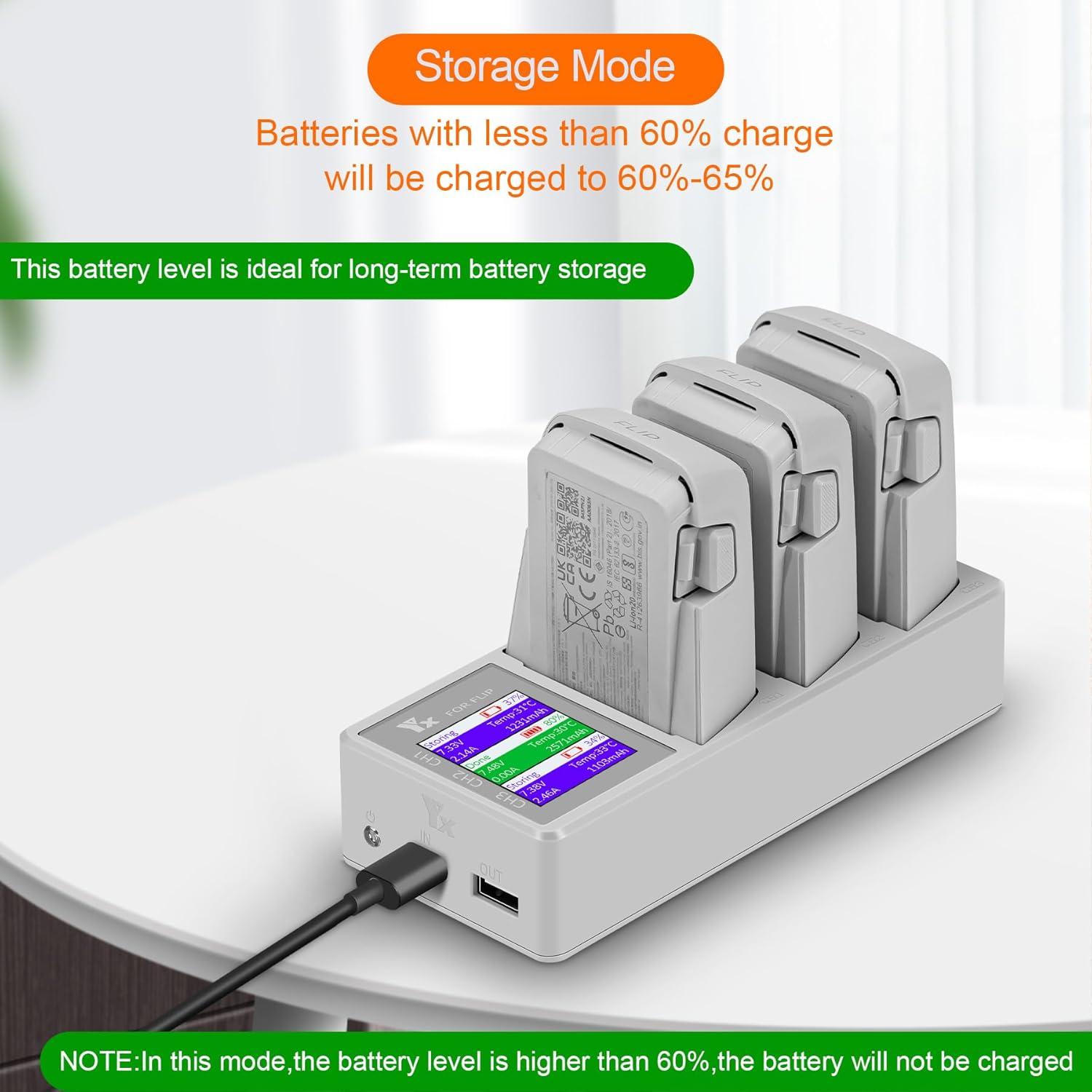 Cargador de Batería LCD 65W para Drone DJI Flip - 3 Baterías