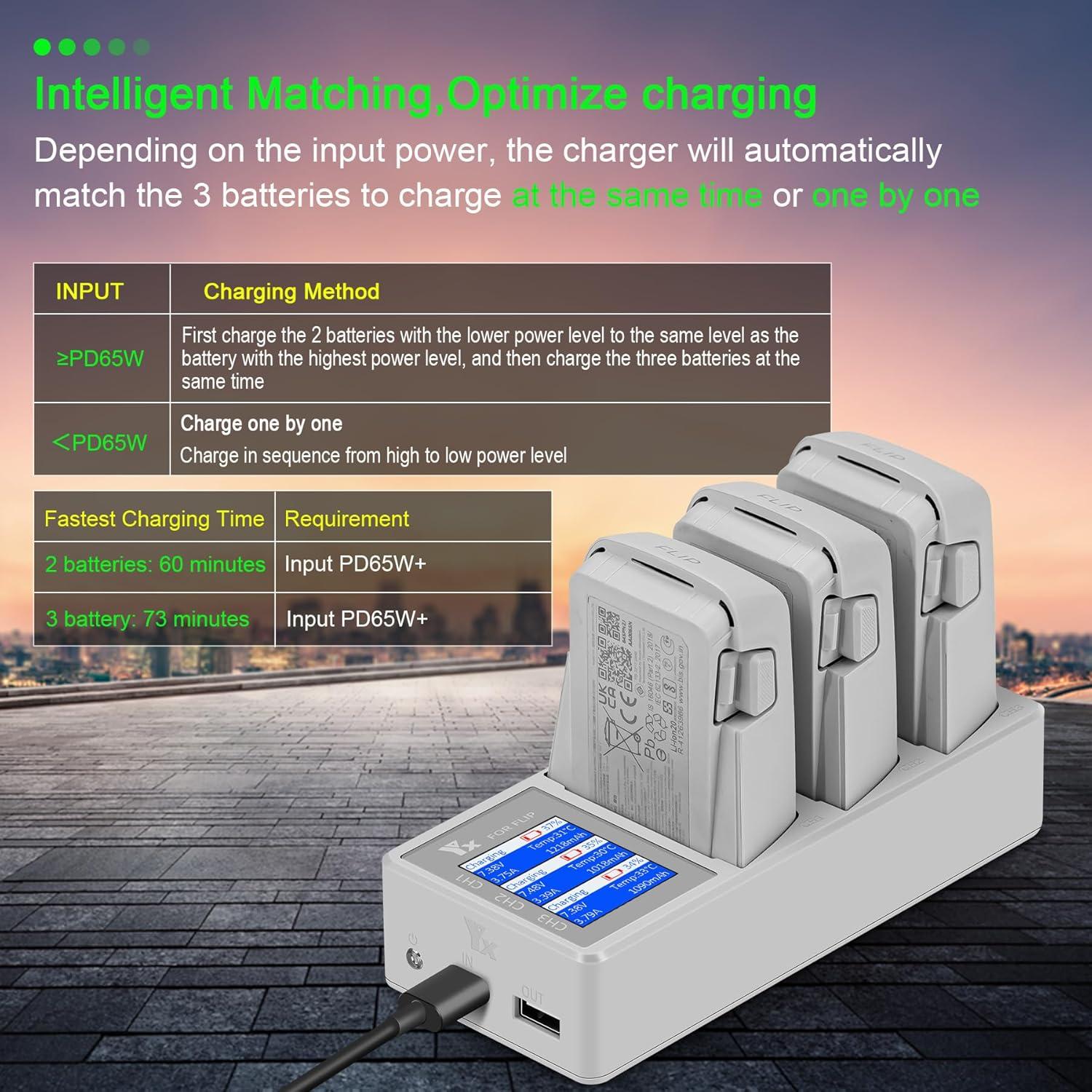 Cargador de Batería LCD 65W para Drone DJI Flip - 3 Baterías