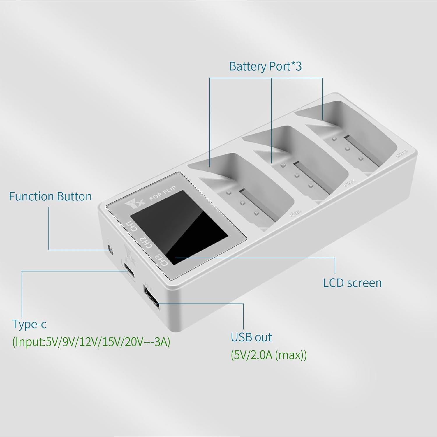 Cargador de Batería LCD 65W para Drone DJI Flip - 3 Baterías
