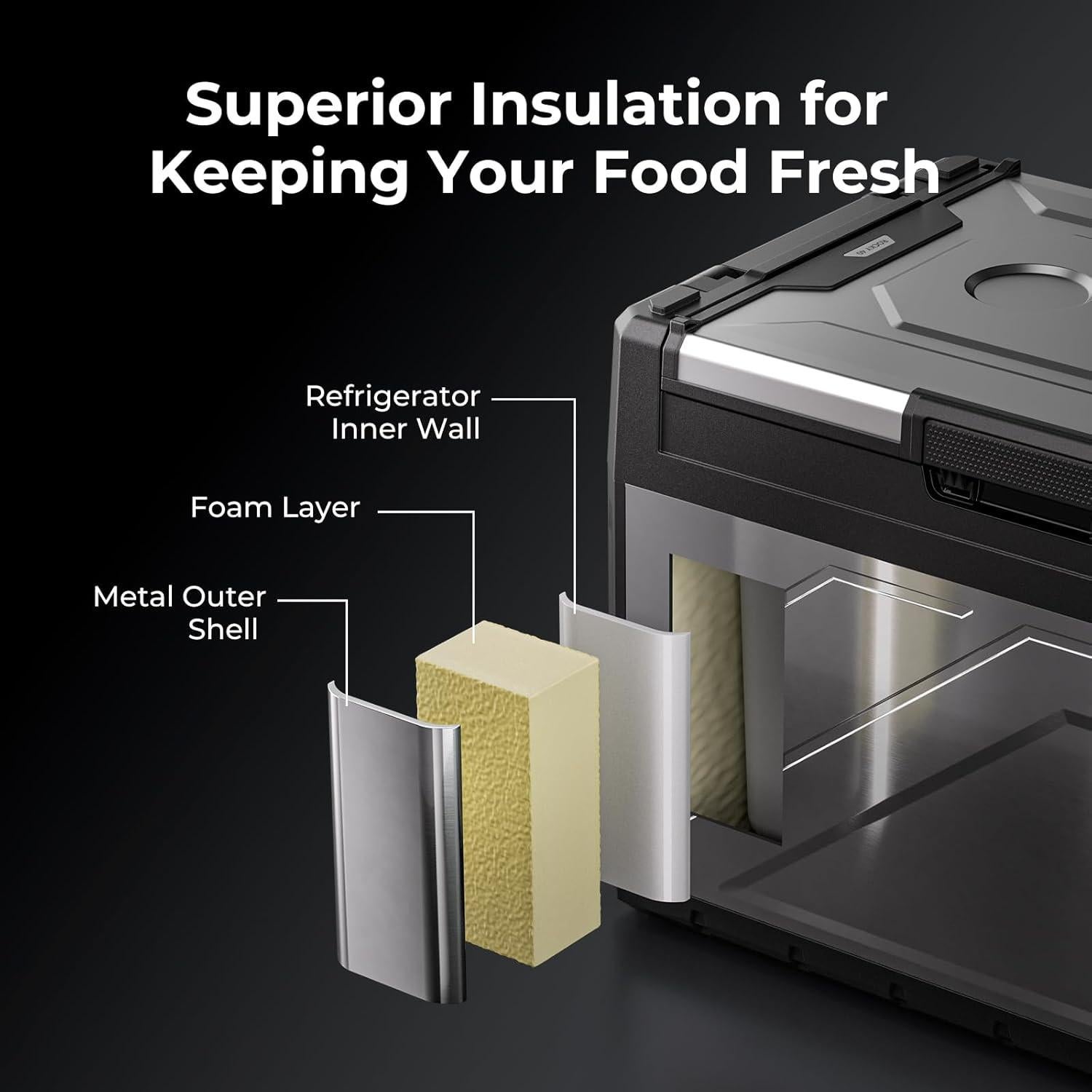 Refrigerador Portátil BougeRV Rocky V2.0 41QT Doble Zona 12V