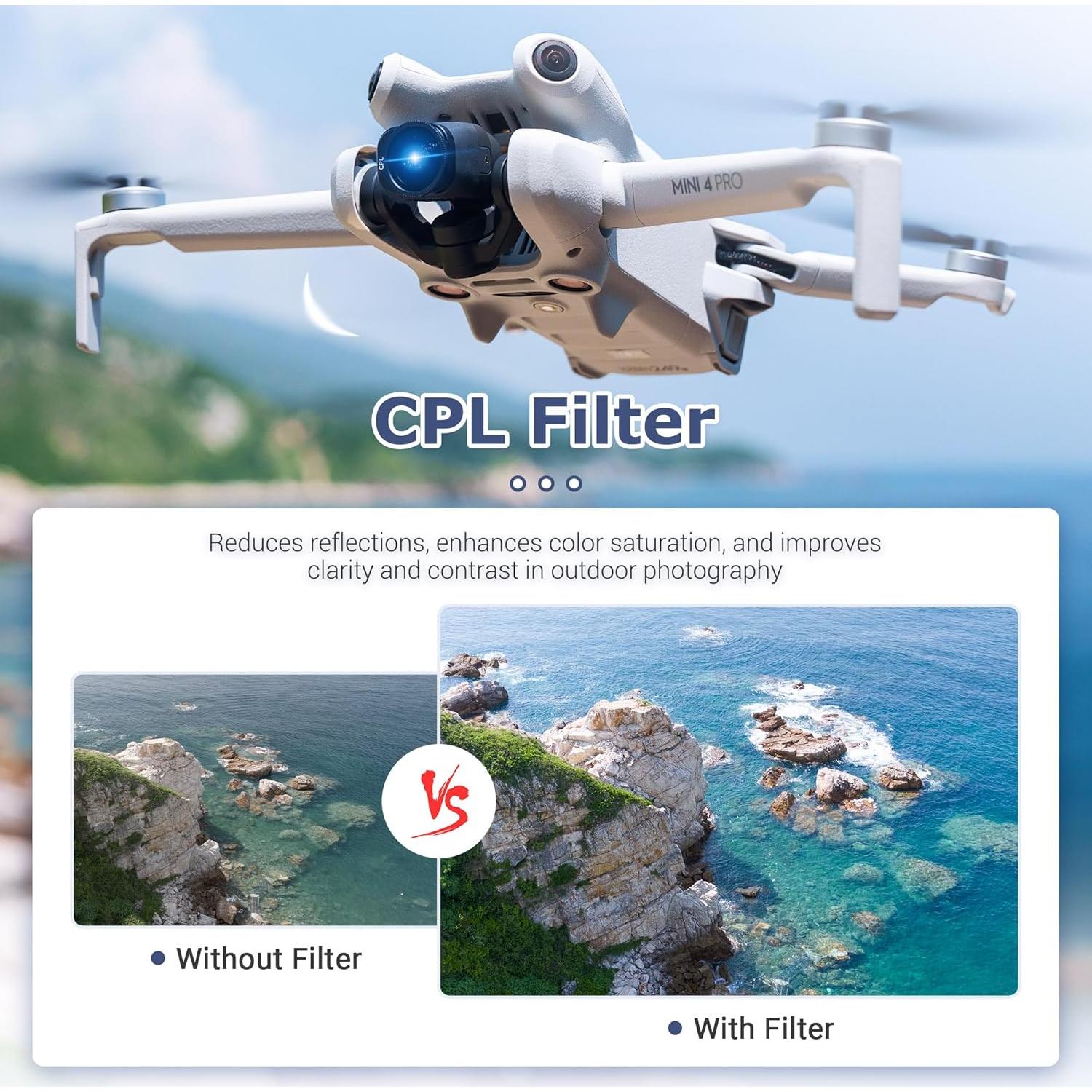 Kit de Filtros JJC ND & CPL para DJI Mini 4 Pro - 4 Piezas