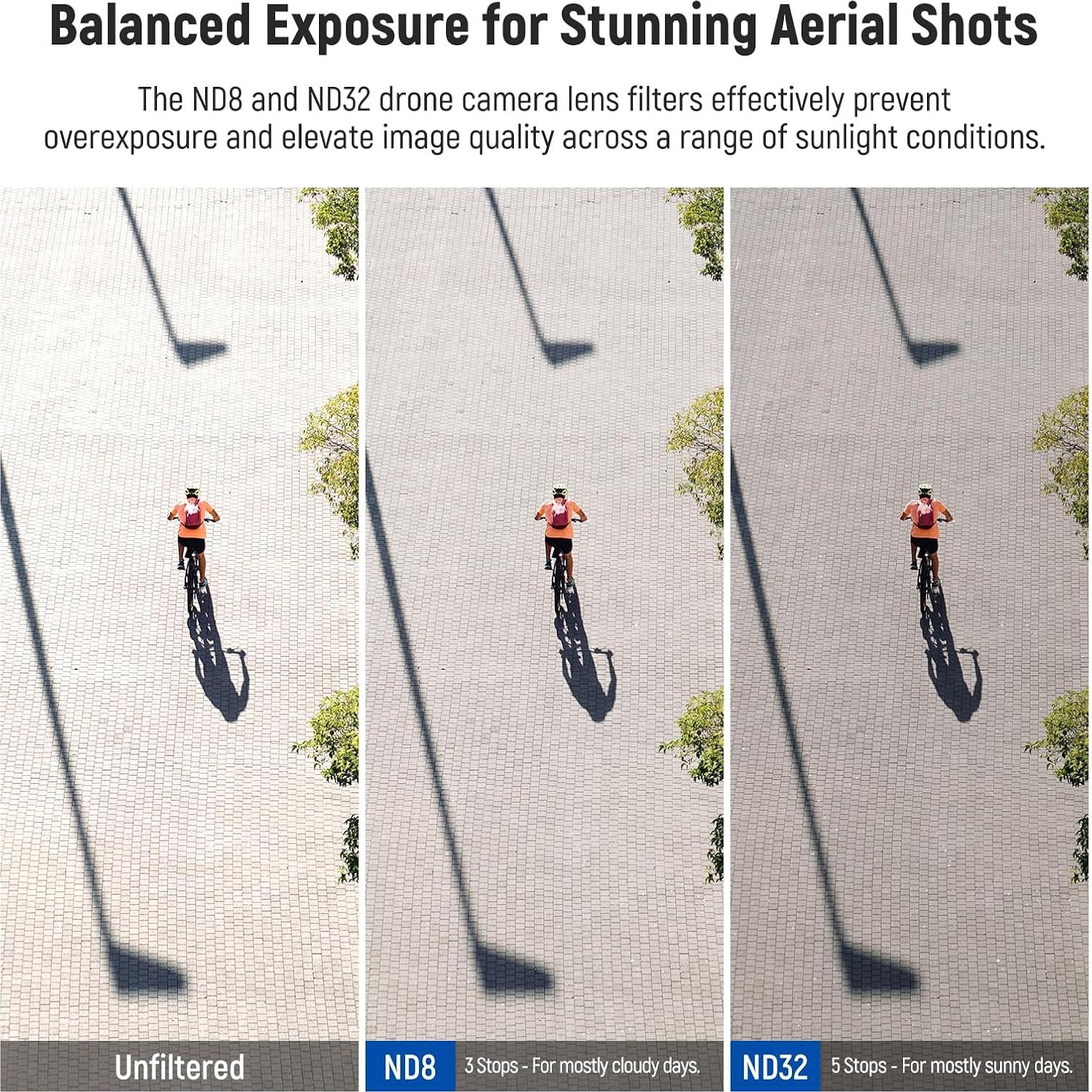 Juego de Filtros ND Magnéticos NEEWER para Dron DJI NEO - ND8, ND32 y CPL