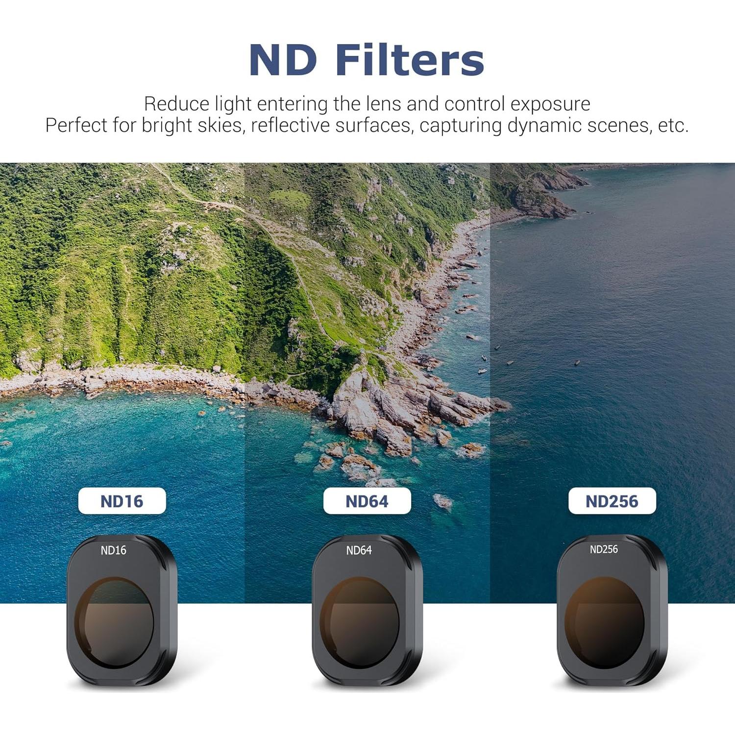 Kit de Filtros ND JJC Mini 4 Pro - ND16, ND64, ND256, CPL