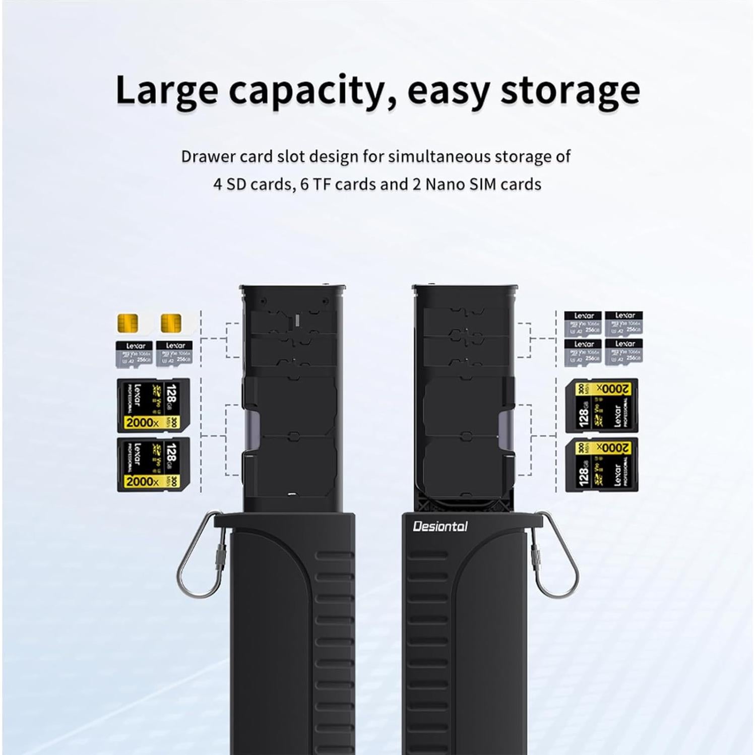 Lector de Tarjetas SD ZTIANFOTO Tipo-C con Estuche Negro