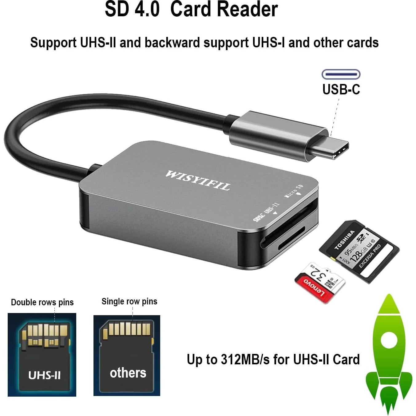 Lector de Tarjetas USB-C WISYIFIL UHS-II 312MB/s SD MicroSD