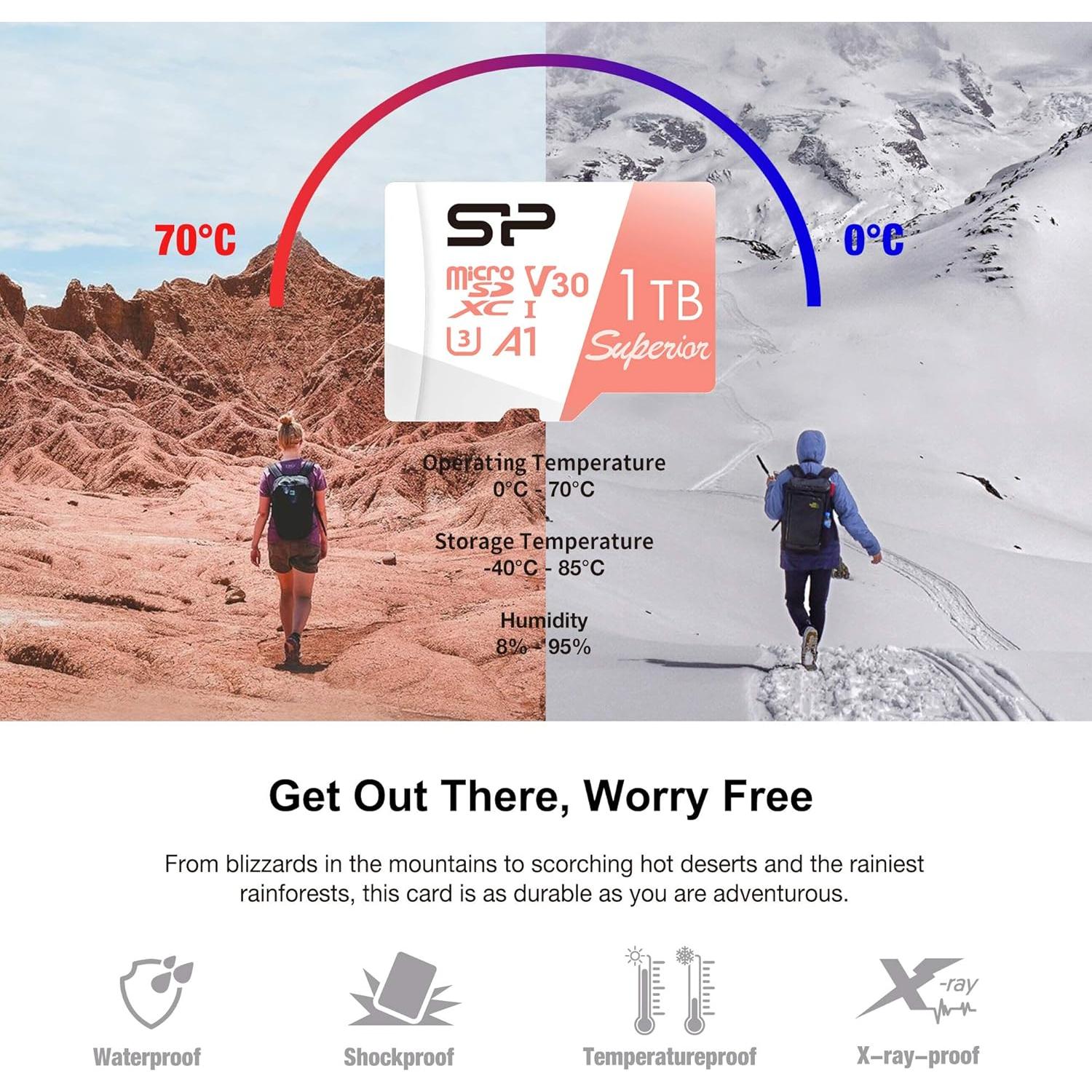 Tarjeta Micro SD 1TB SP Silicon Power U3 para Nintendo Switch